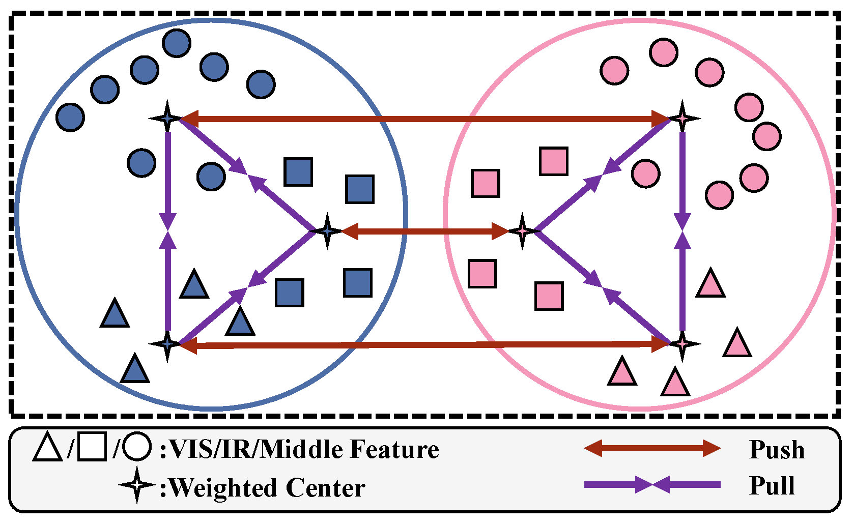 Sensors 25 01298 g004