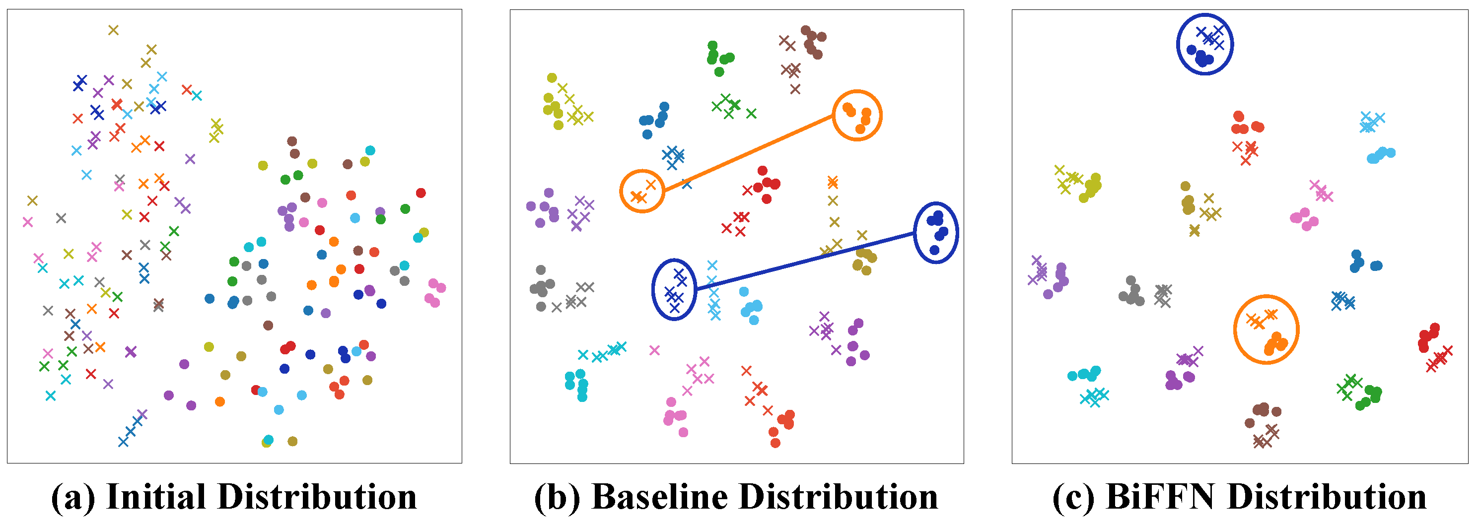 Sensors 25 01298 g007