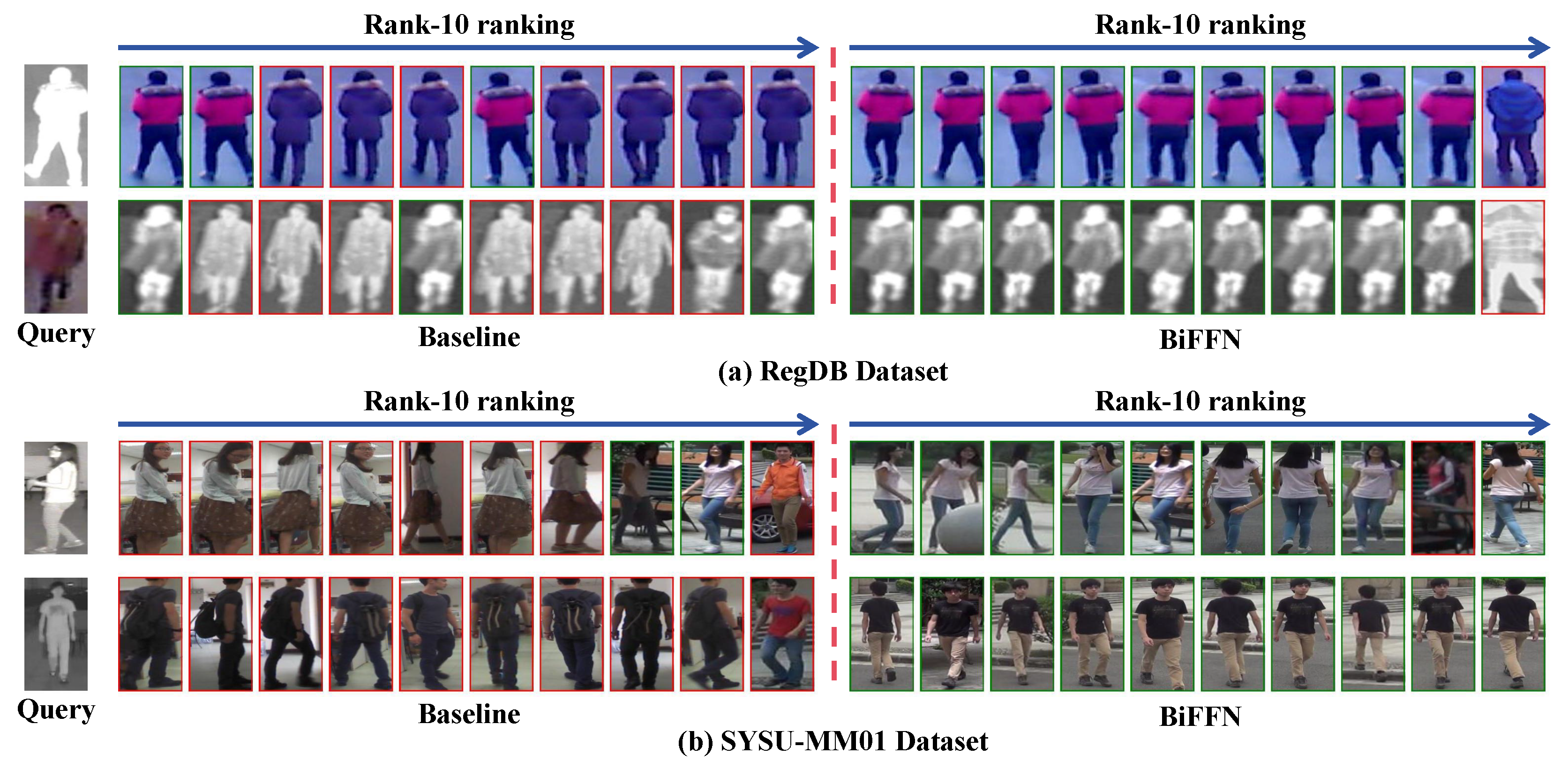 Sensors 25 01298 g008