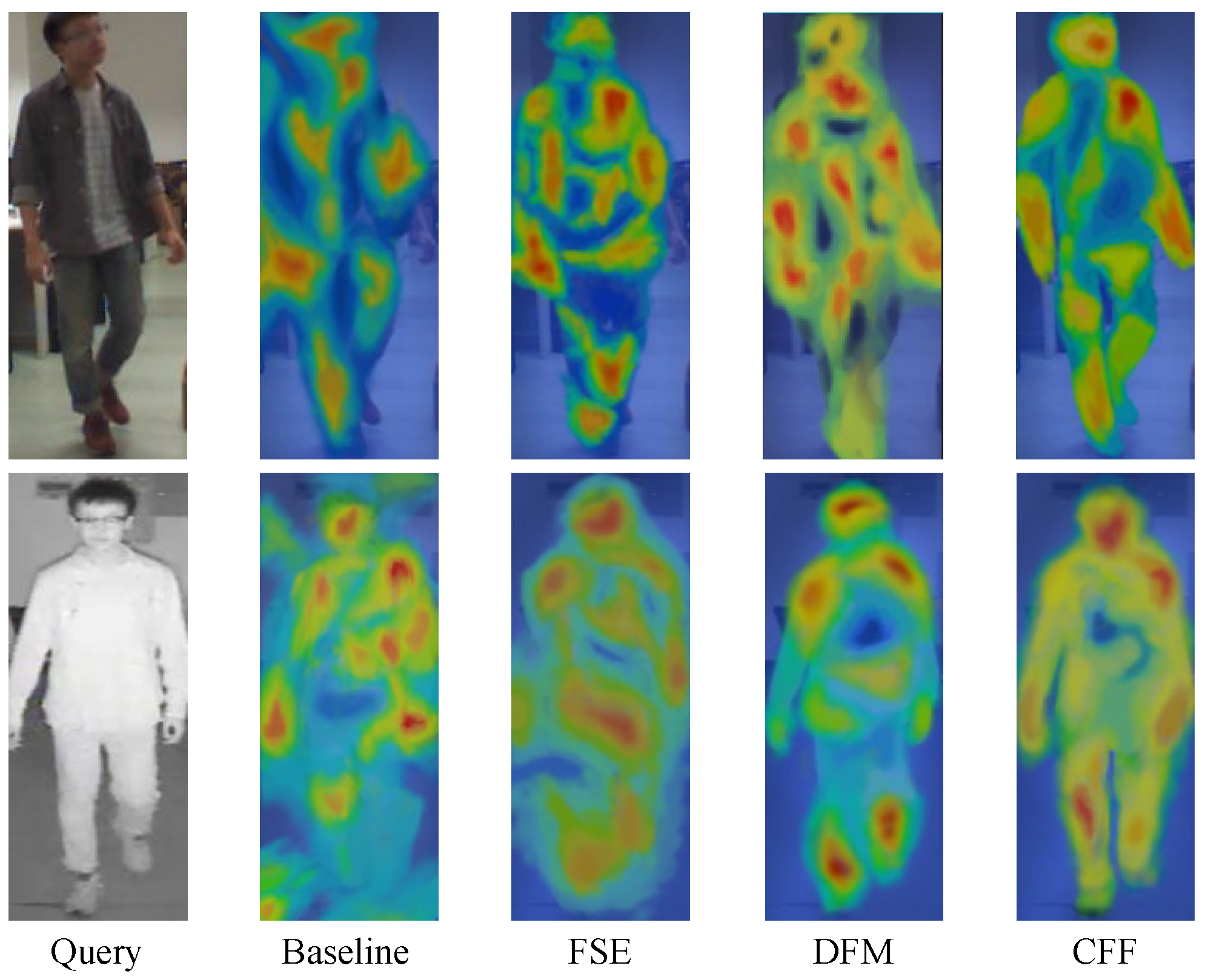 Sensors 25 01298 g009