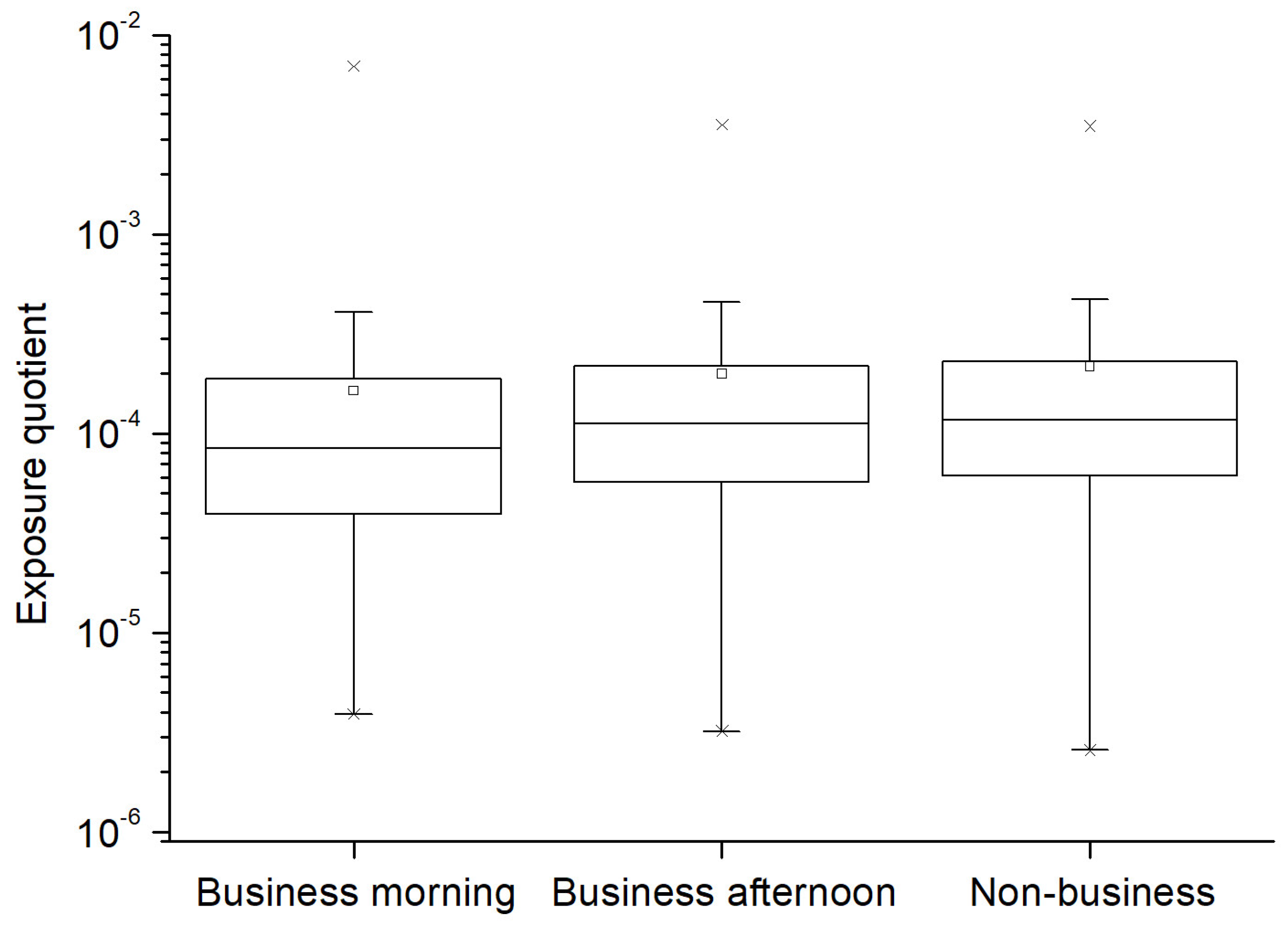 Sensors 25 01301 g005