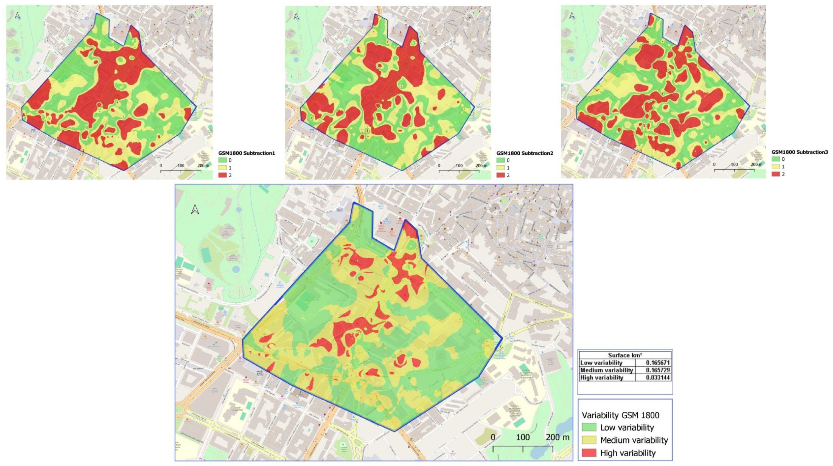 Sensors 25 01301 g006