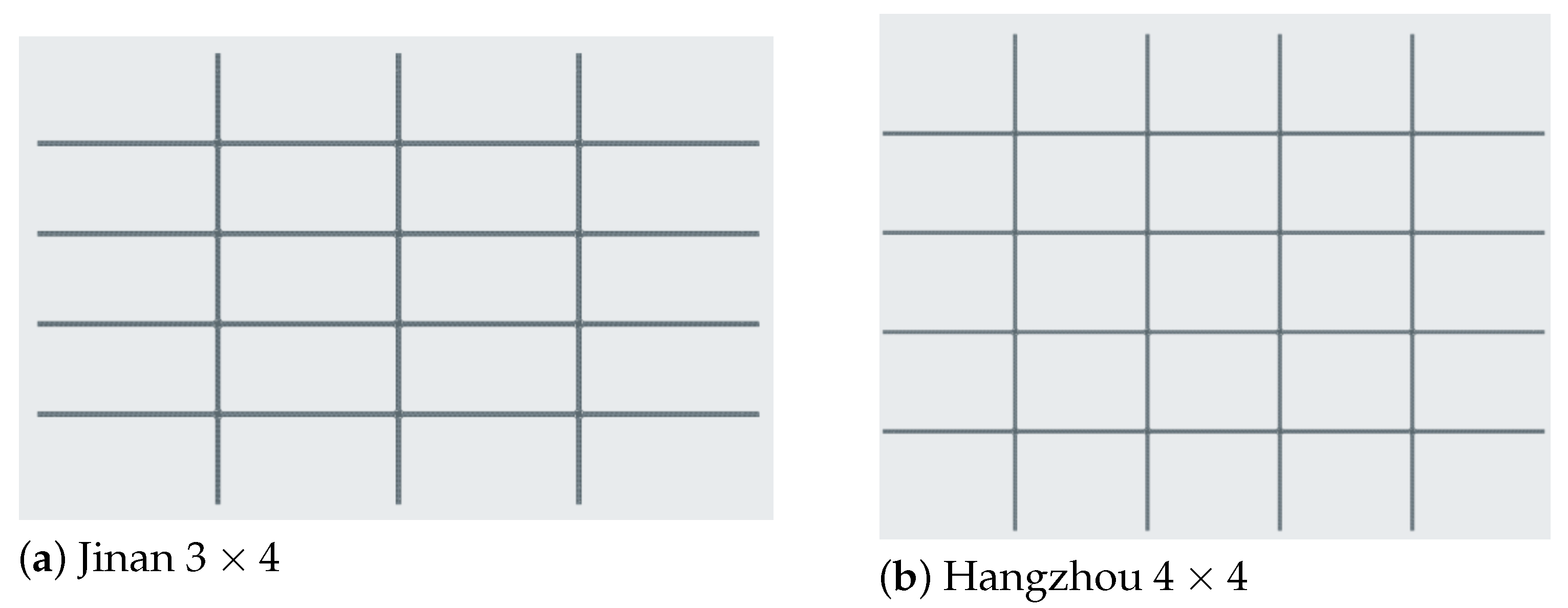 Sensors 25 01302 g005