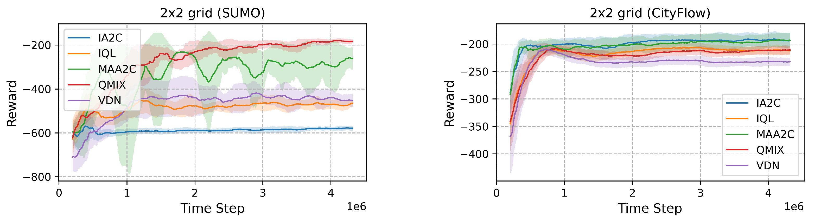 Sensors 25 01302 g007