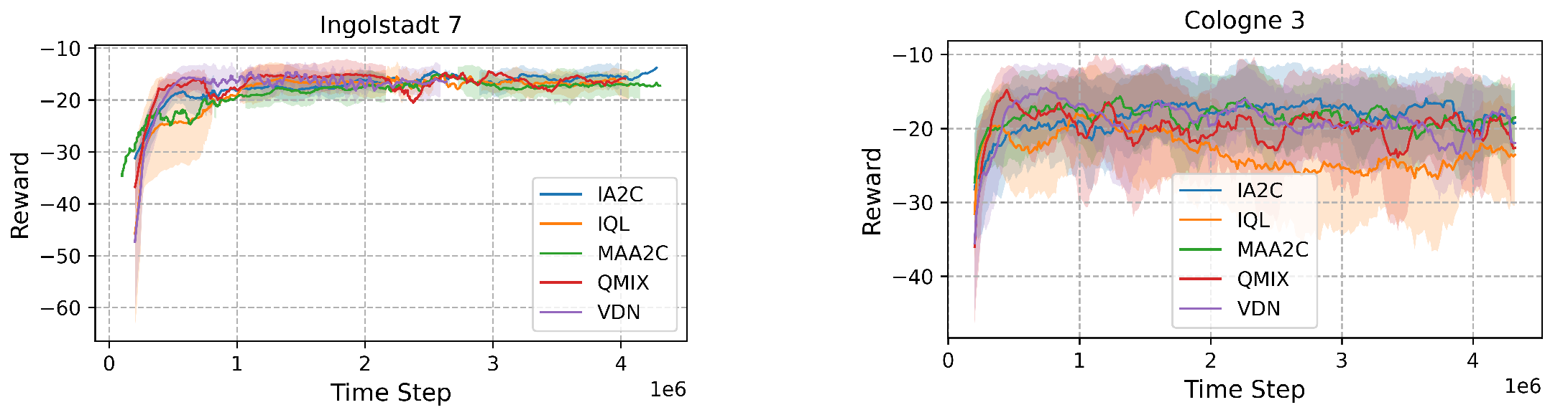 Sensors 25 01302 g011