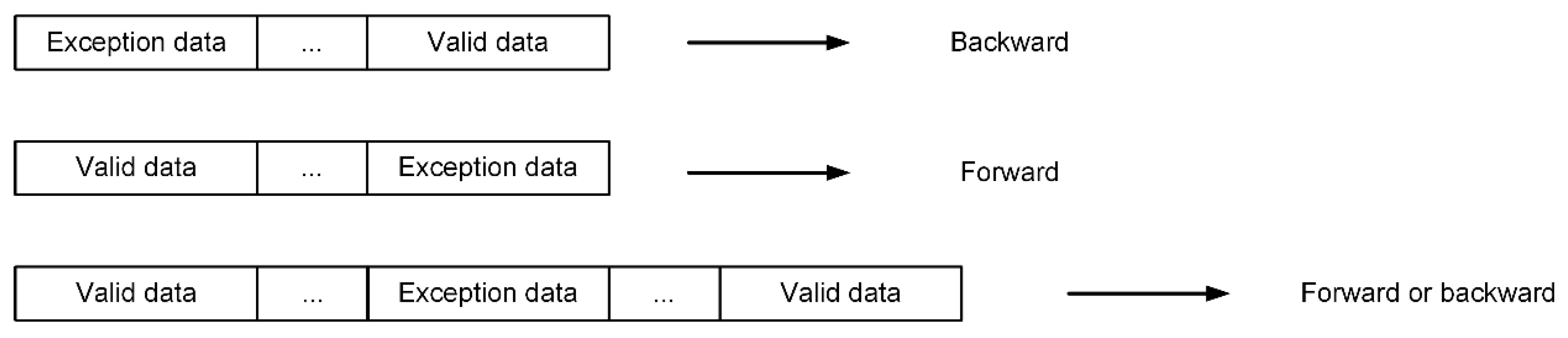 Sensors 25 01303 g009