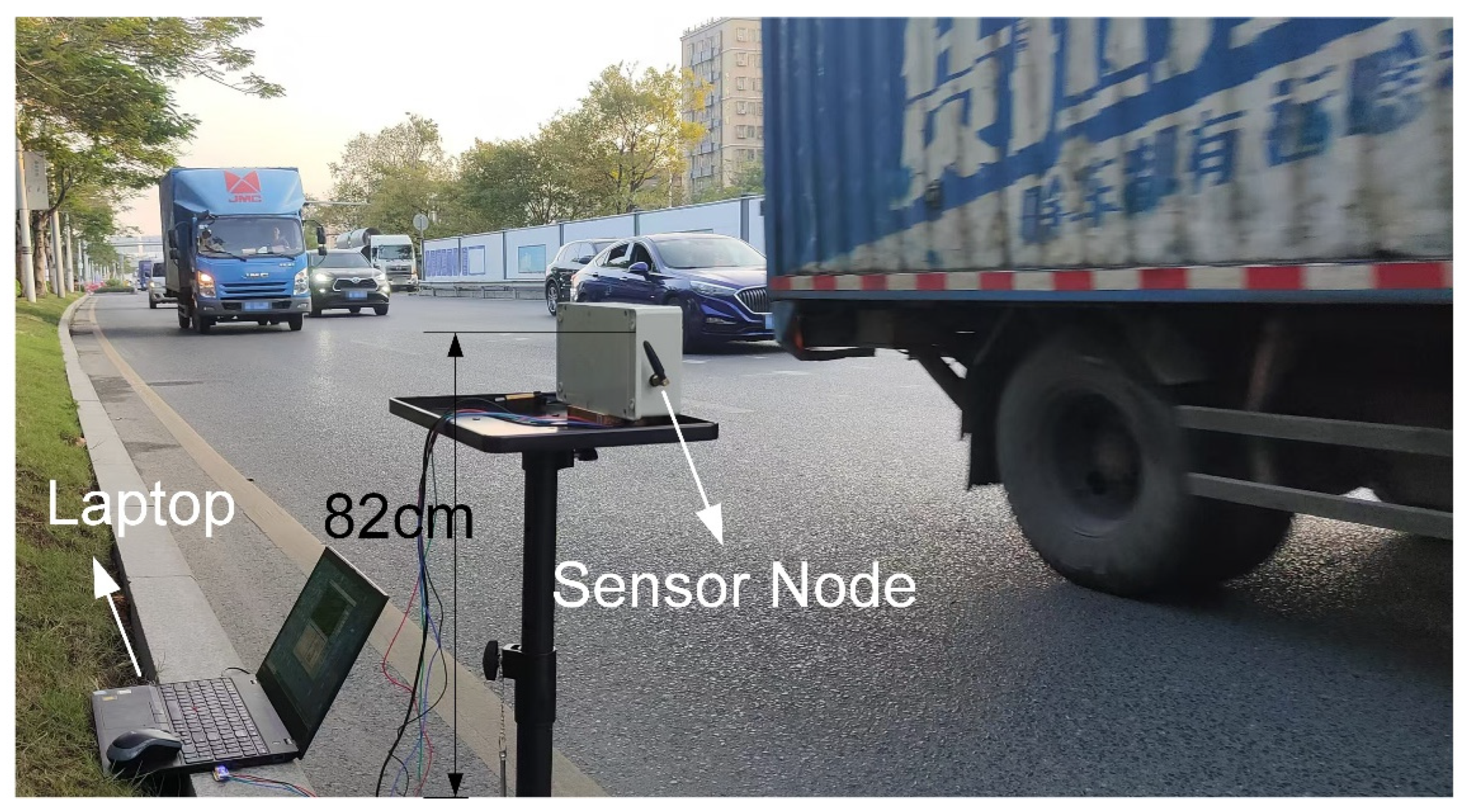 Sensors 25 01303 g014