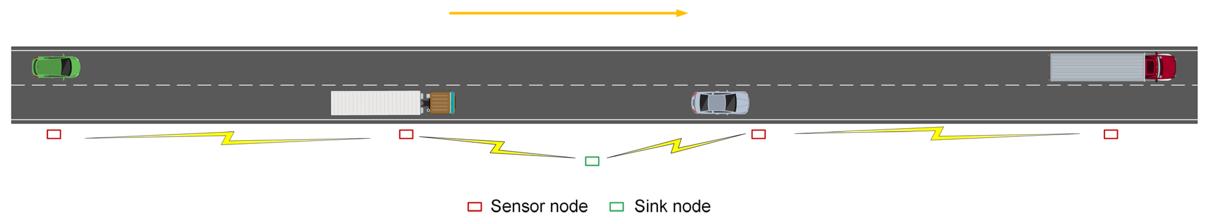 Sensors 25 01303 g016