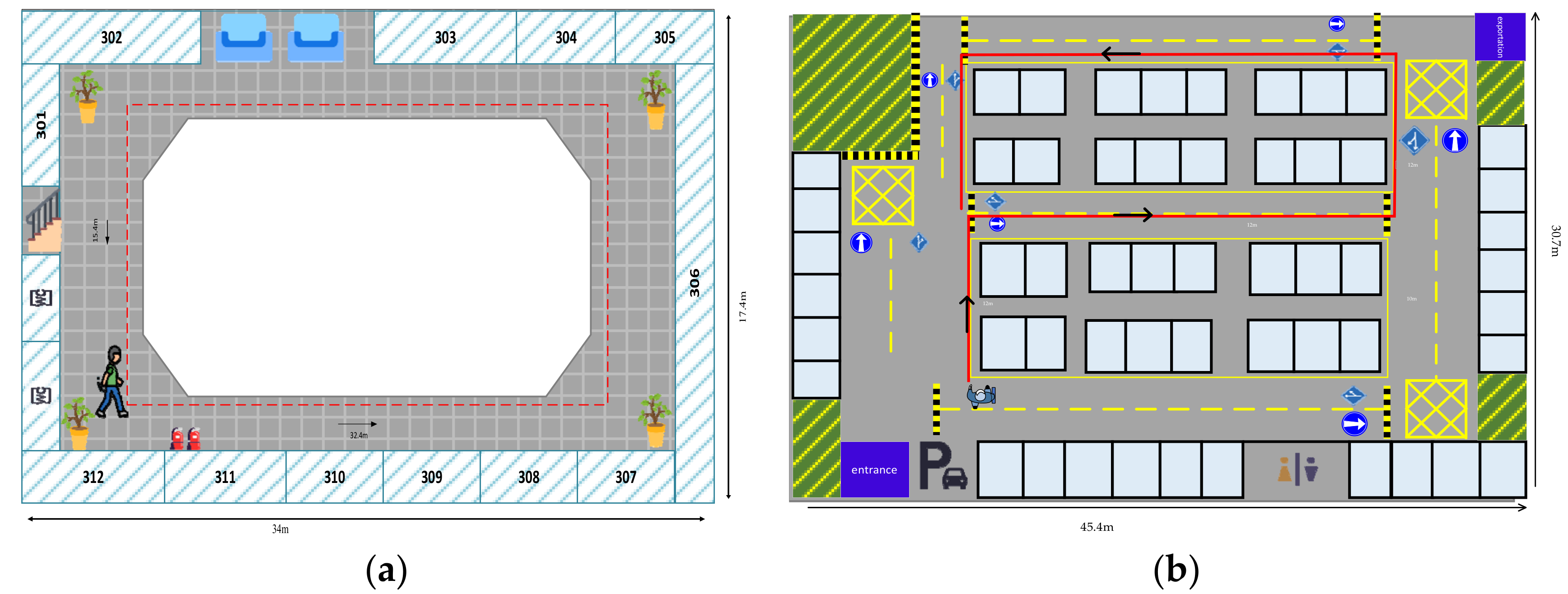 Sensors 25 01304 g010