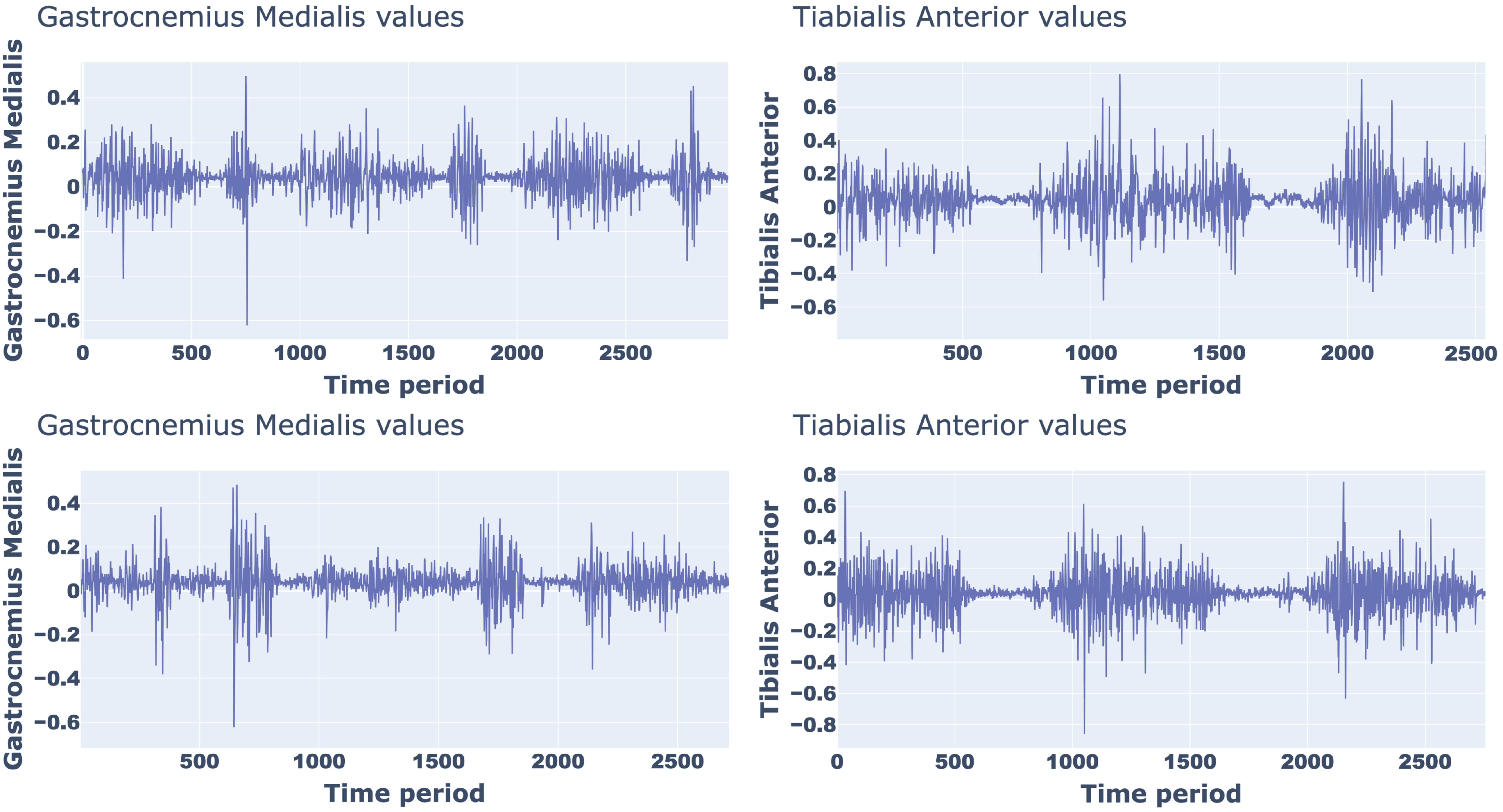 Sensors 25 01305 g002