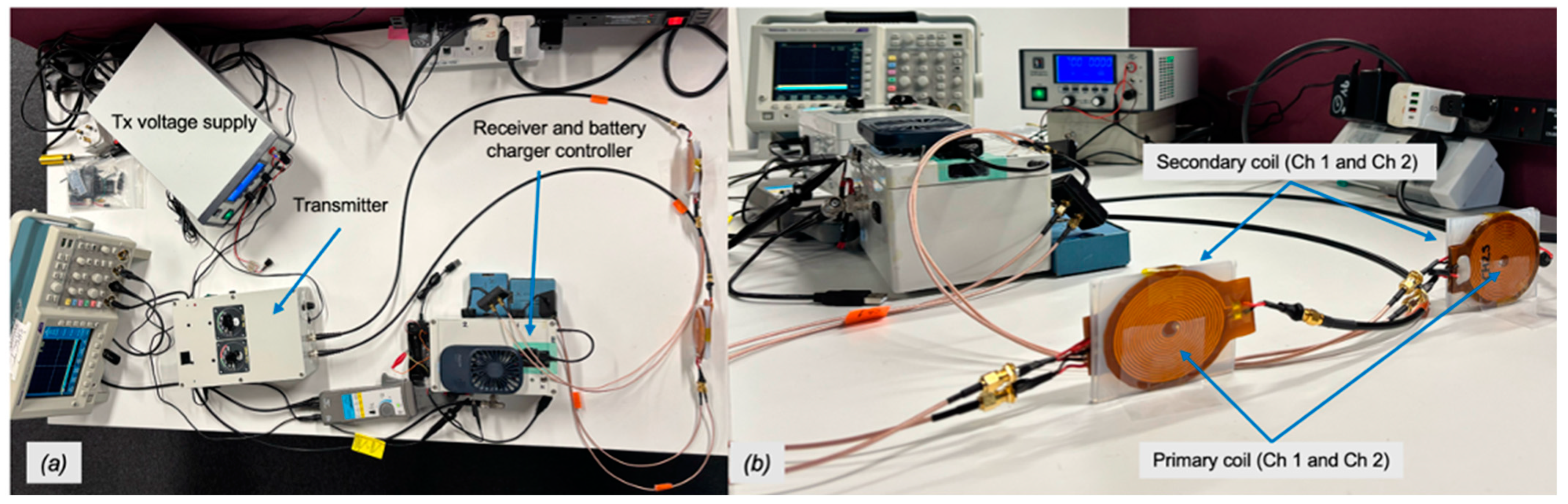 Sensors 25 01311 g002
