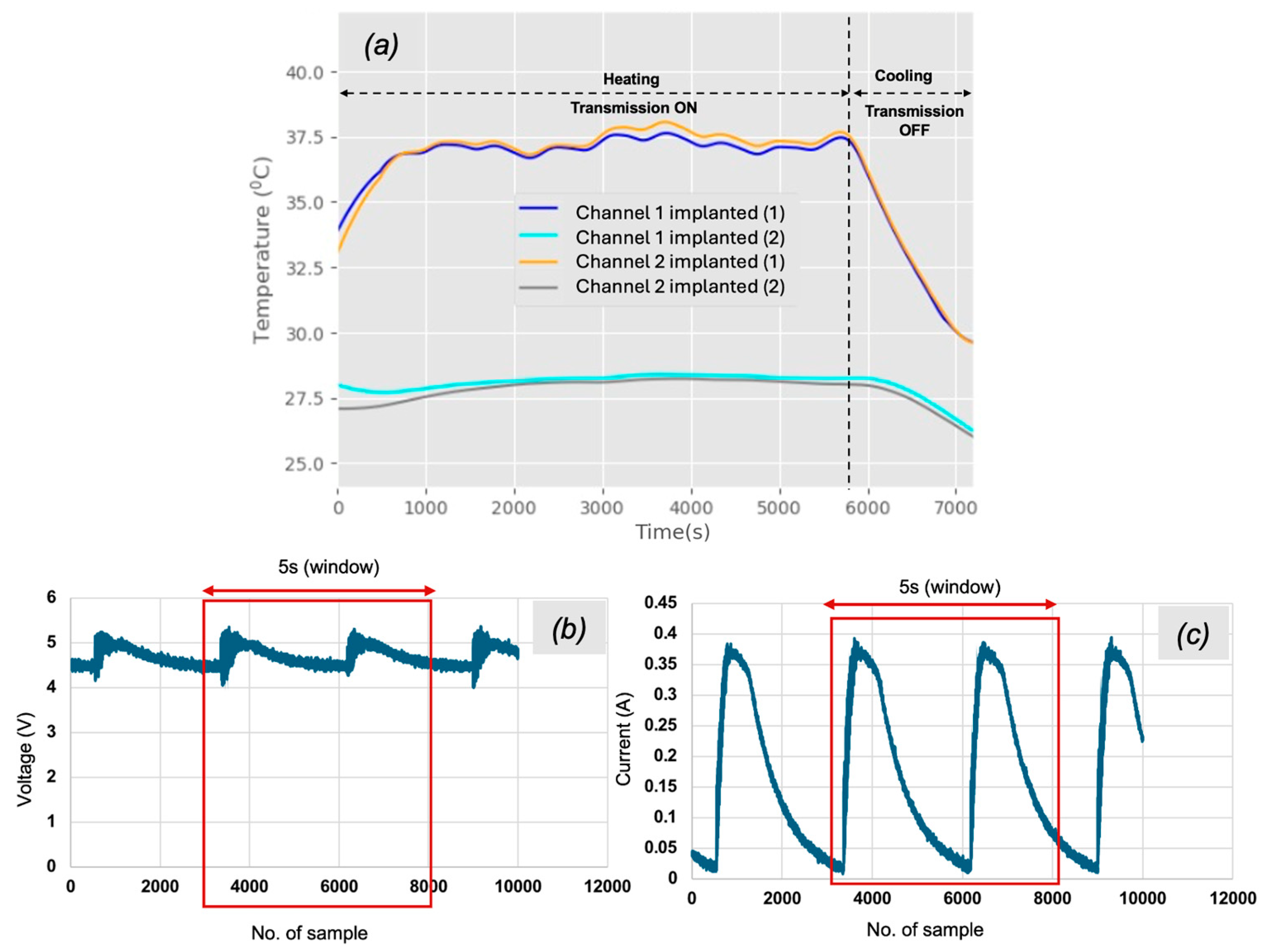 Sensors 25 01311 g008