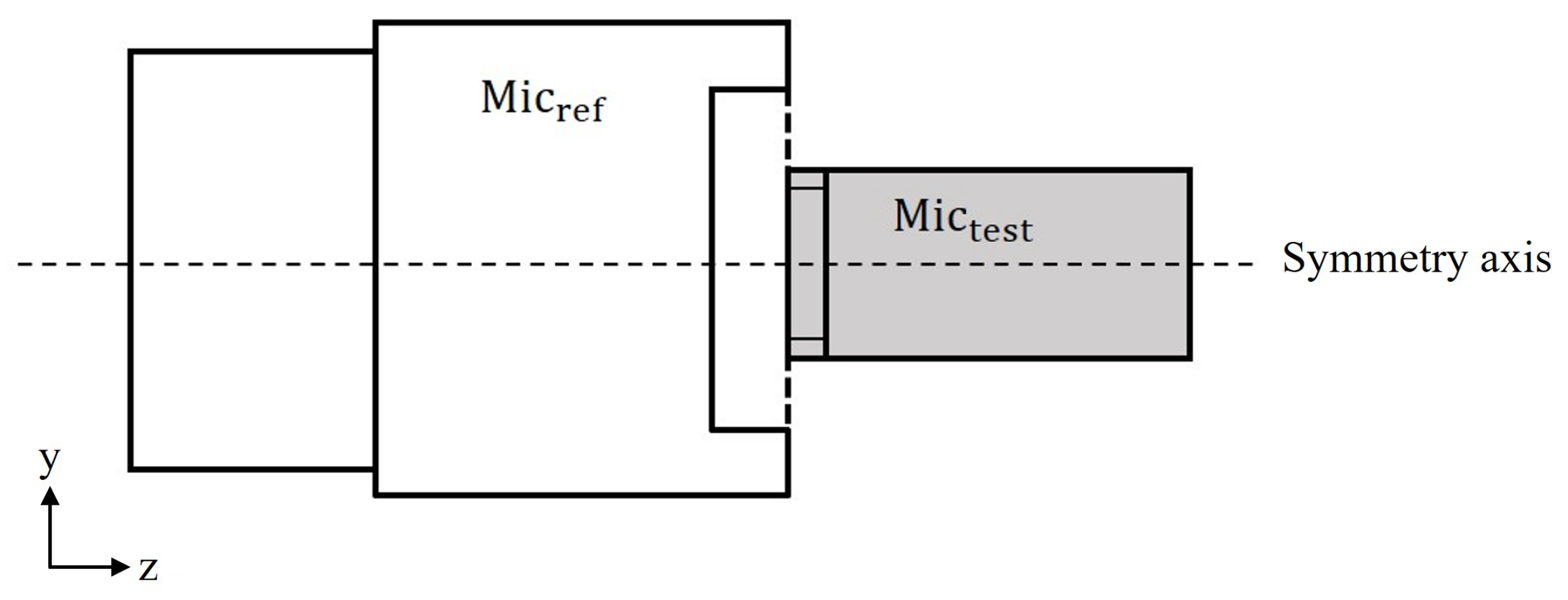 Sensors 25 01312 g001