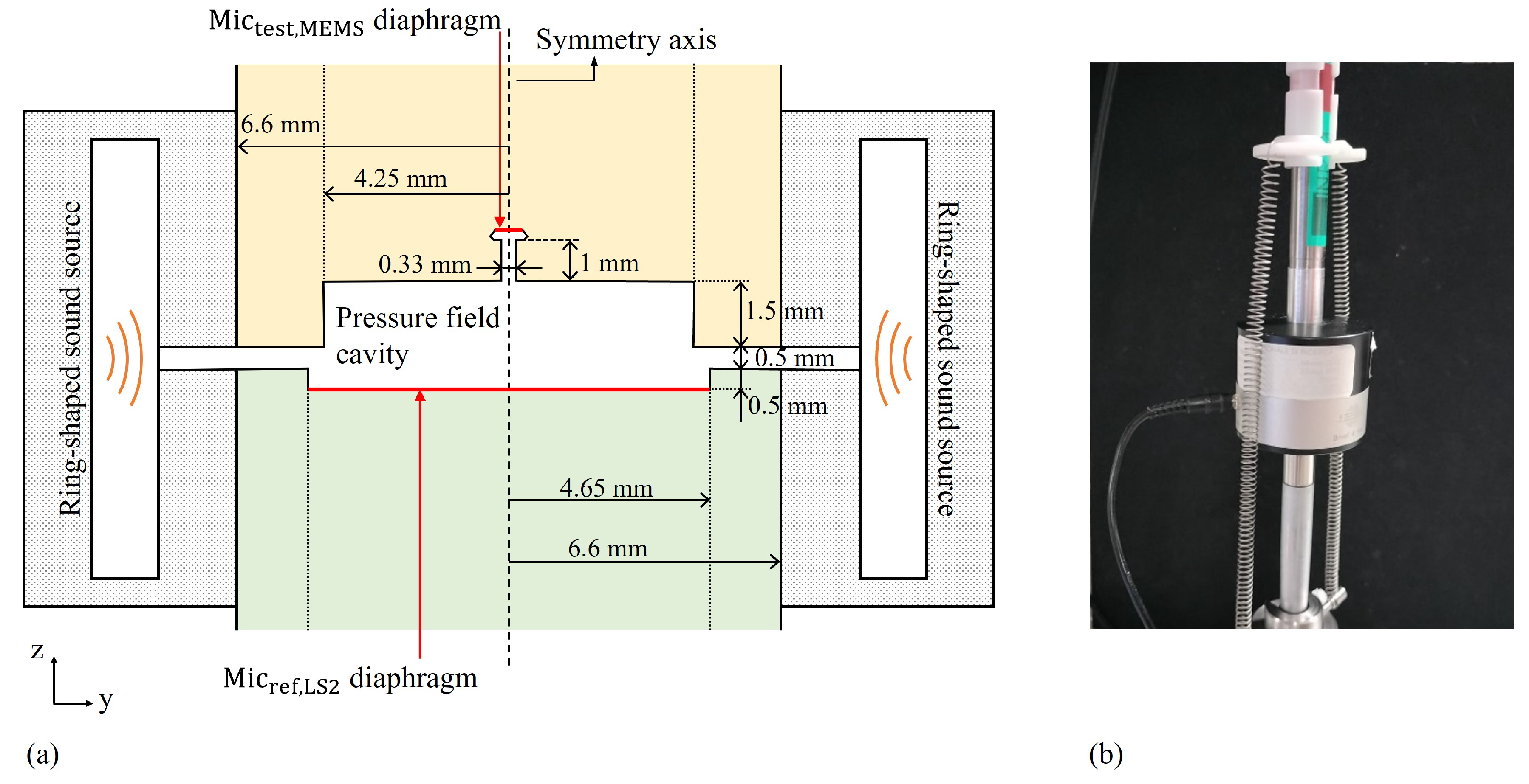 Sensors 25 01312 g005