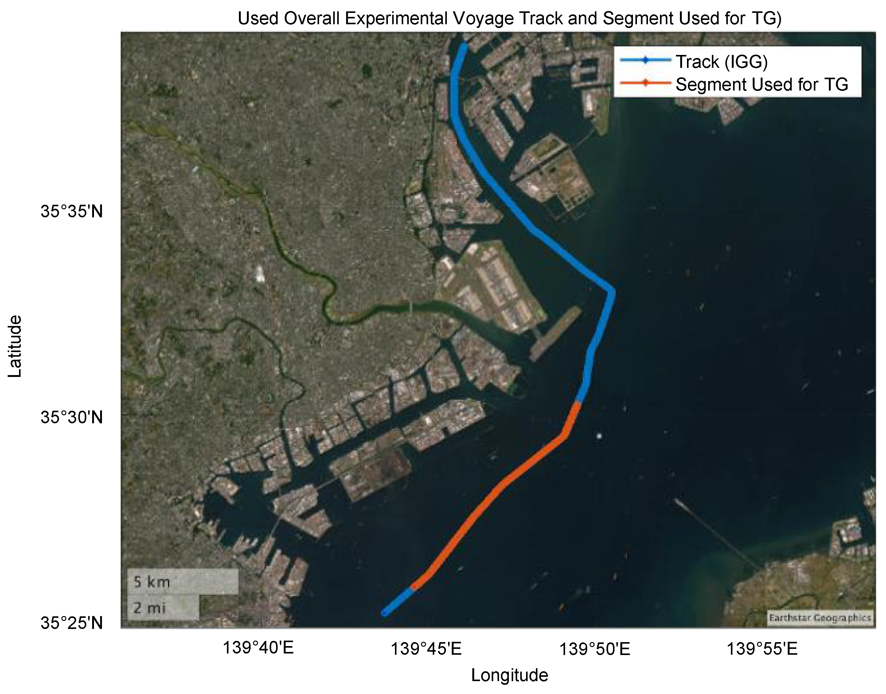 Sensors 25 01315 g006
