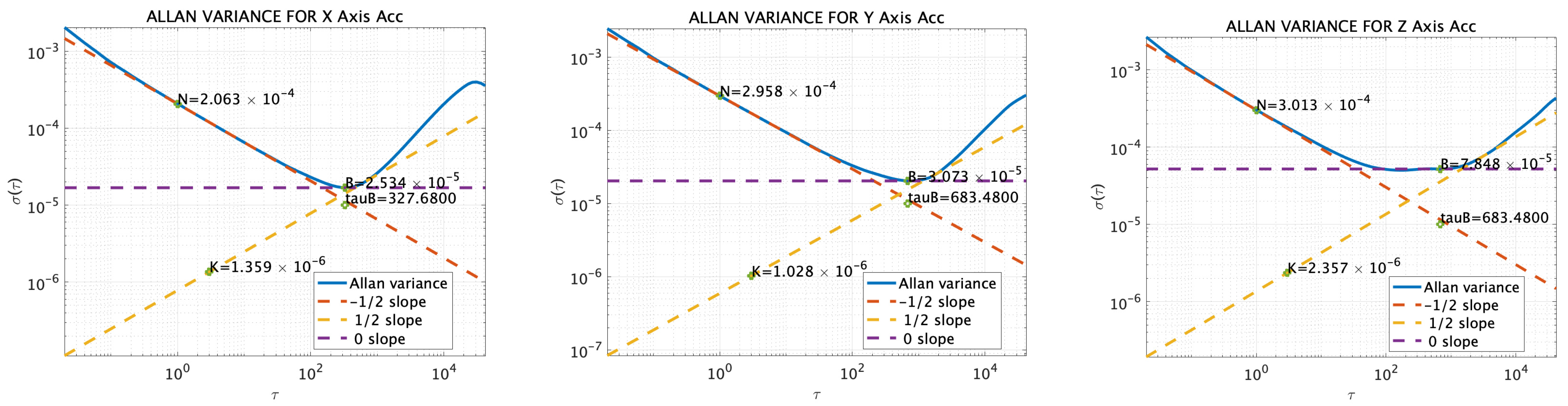 Sensors 25 01315 g008