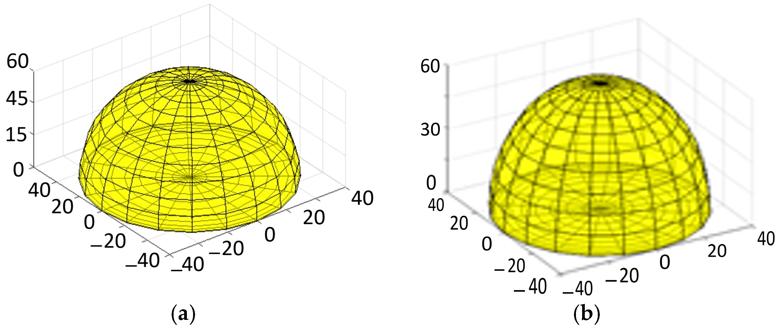 Sensors 25 01316 g012