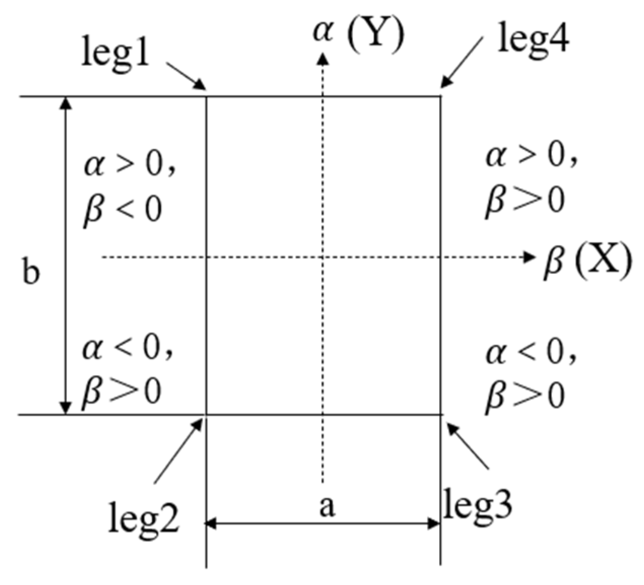 Sensors 25 01319 g004