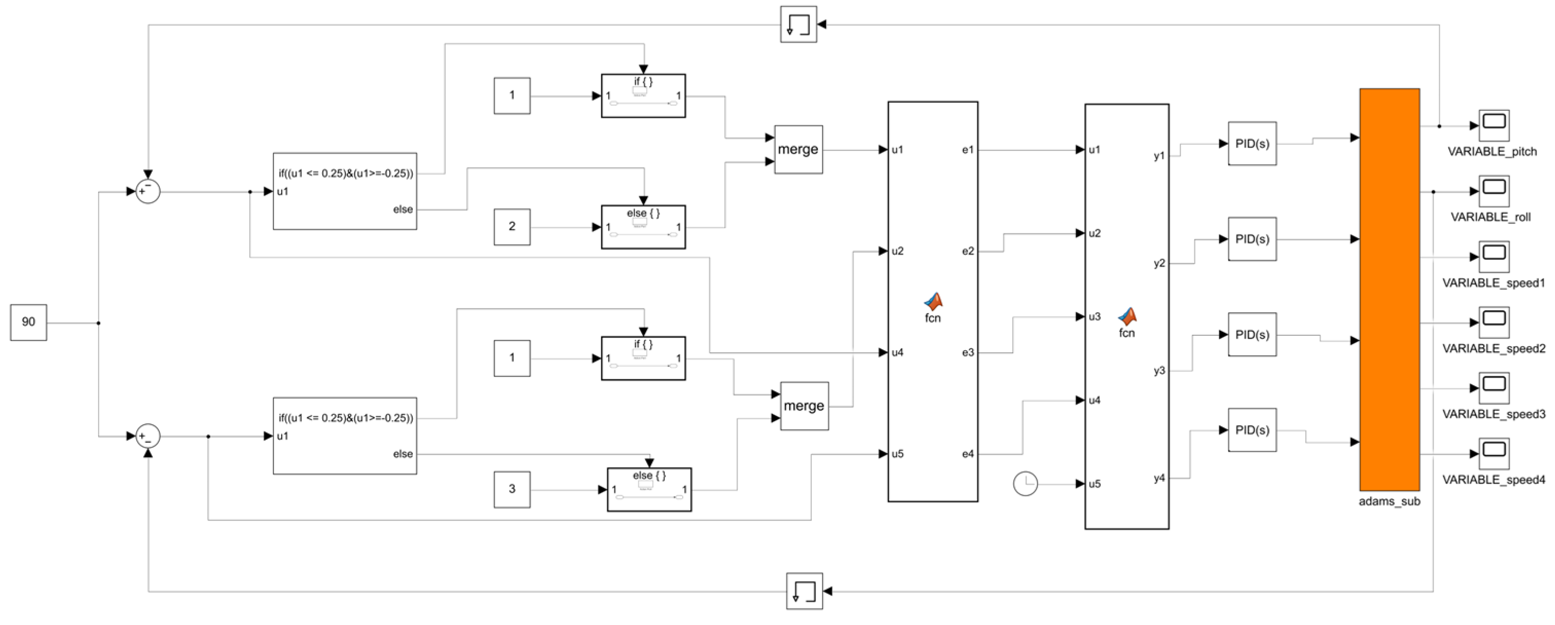 Sensors 25 01319 g011