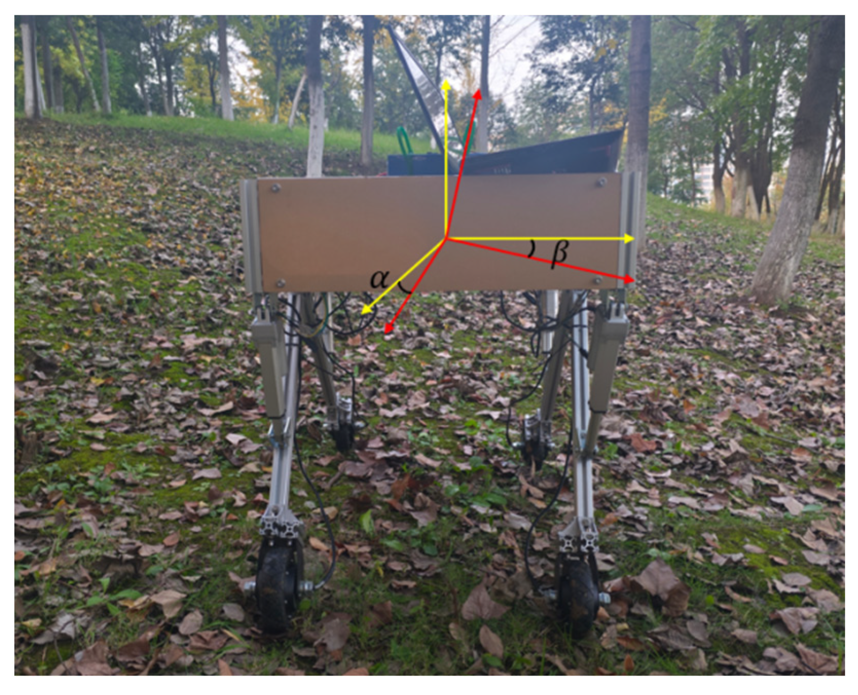 Sensors 25 01319 g015