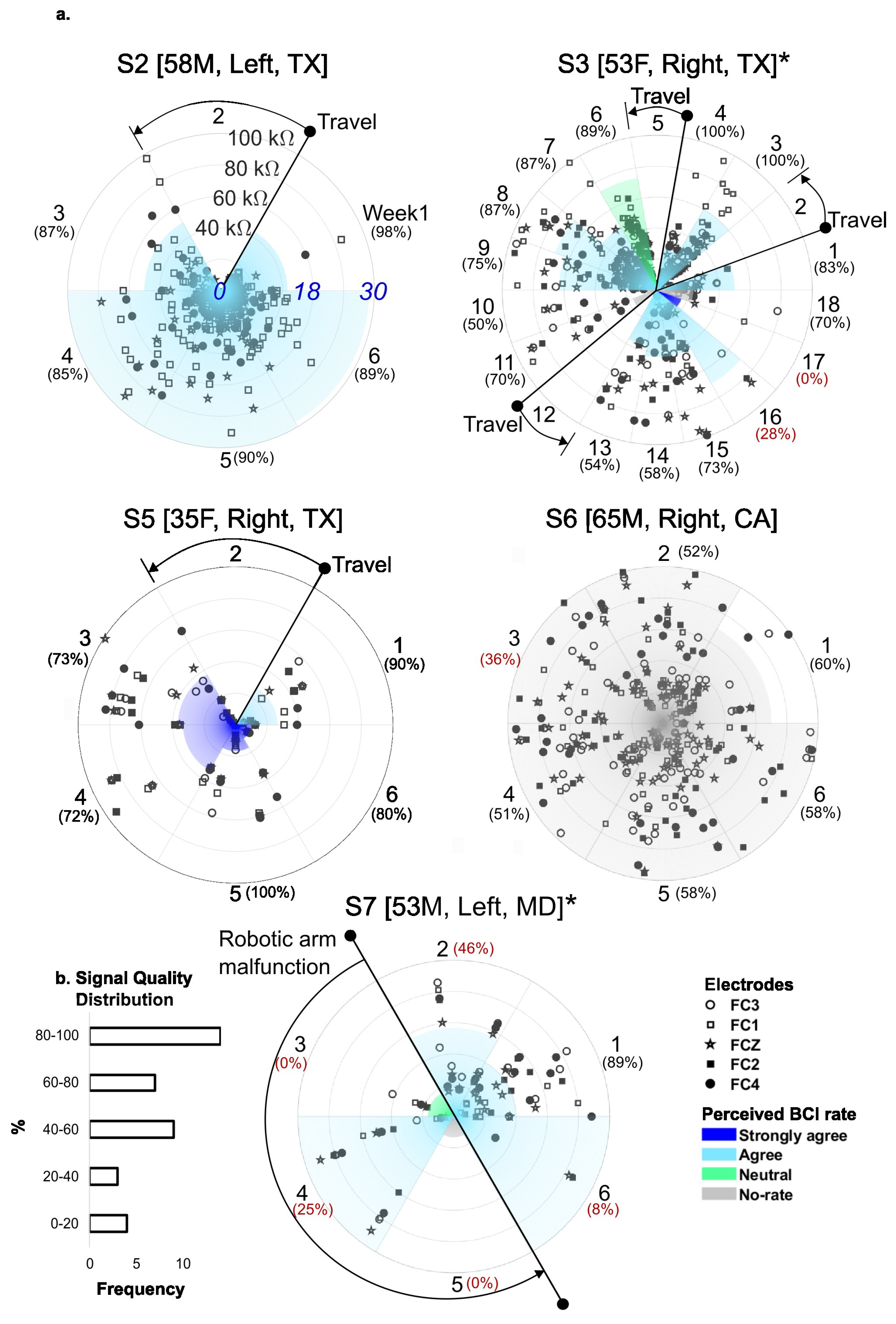 Sensors 25 01322 g004