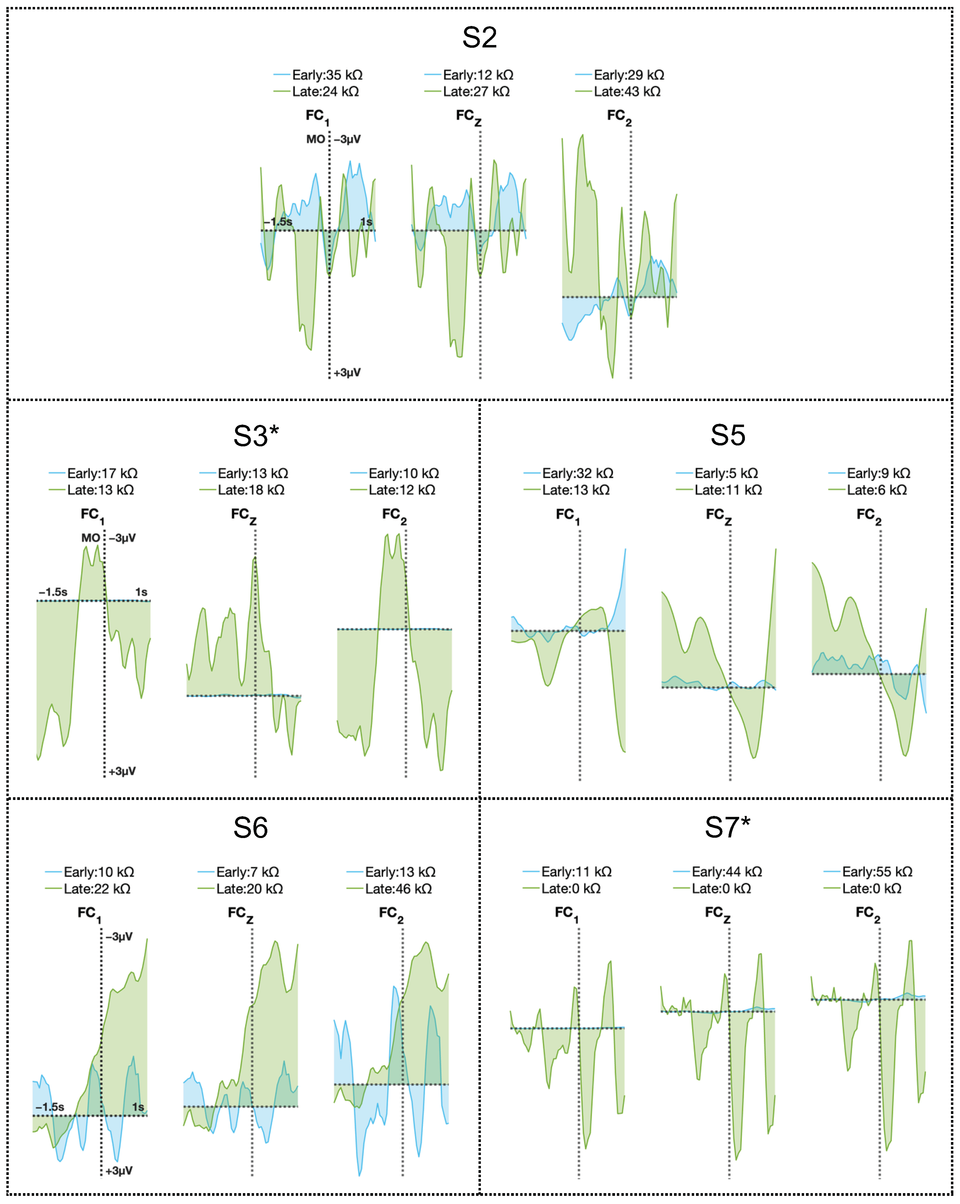 Sensors 25 01322 g006
