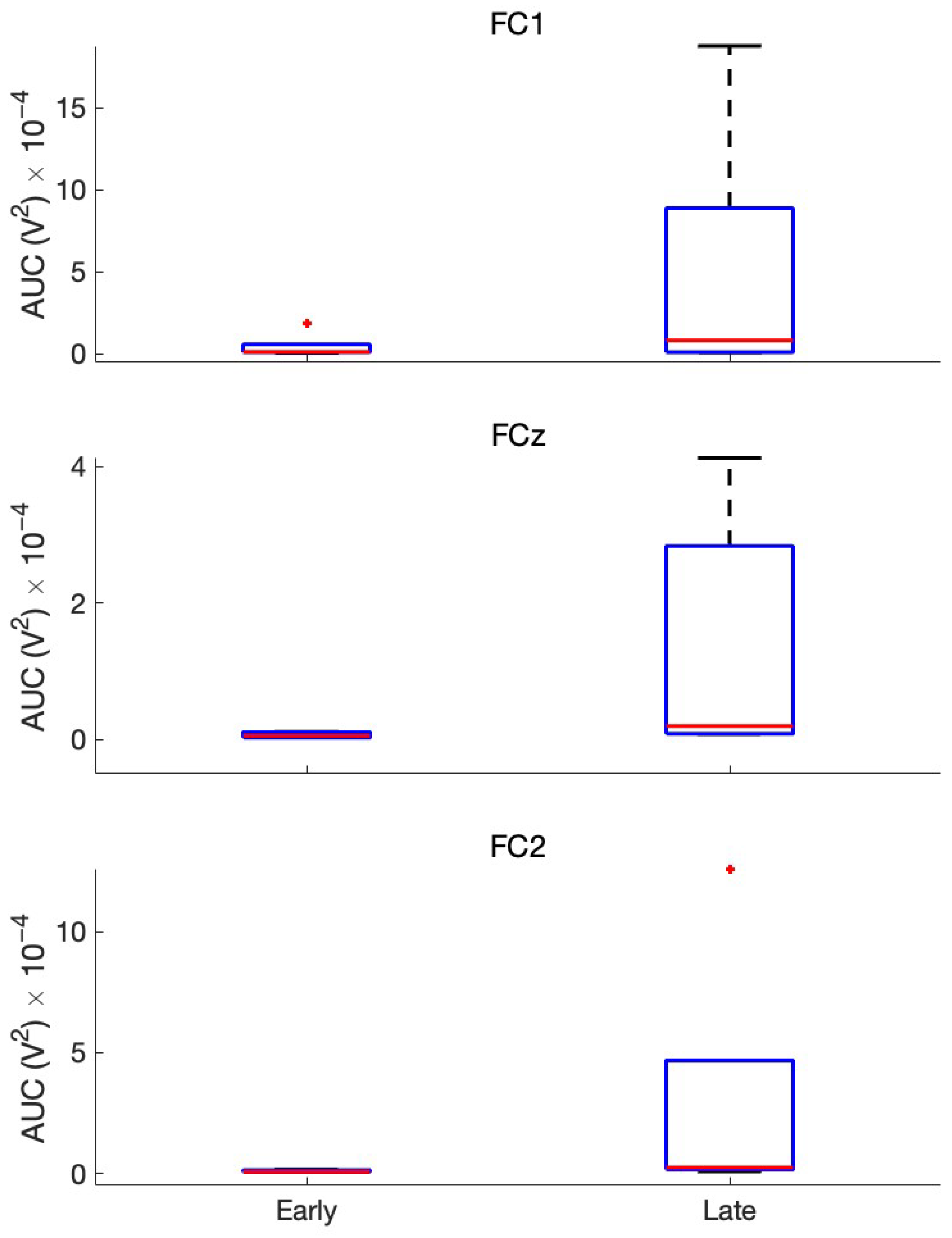 Sensors 25 01322 g007
