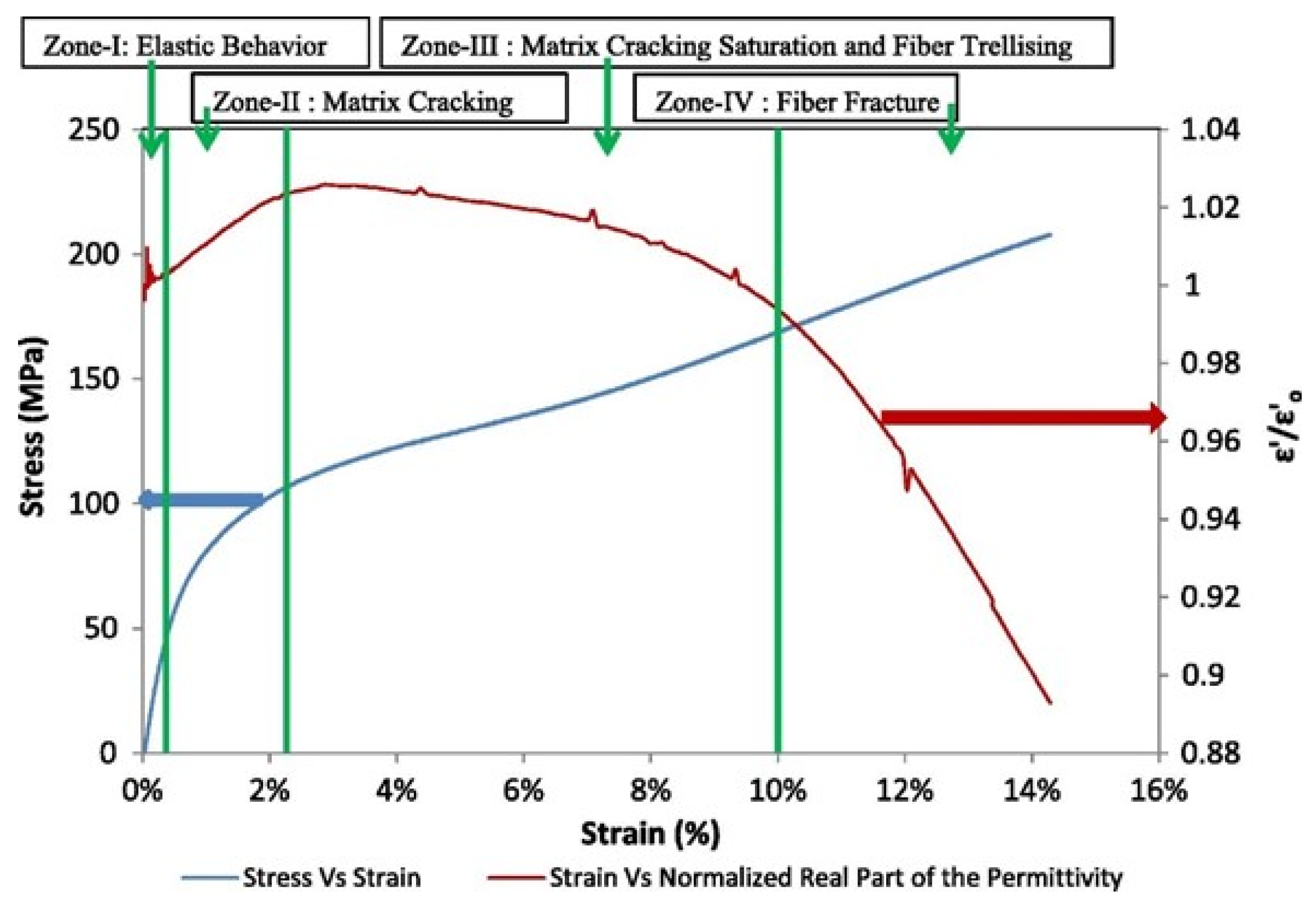 Sensors 25 01323 g005
