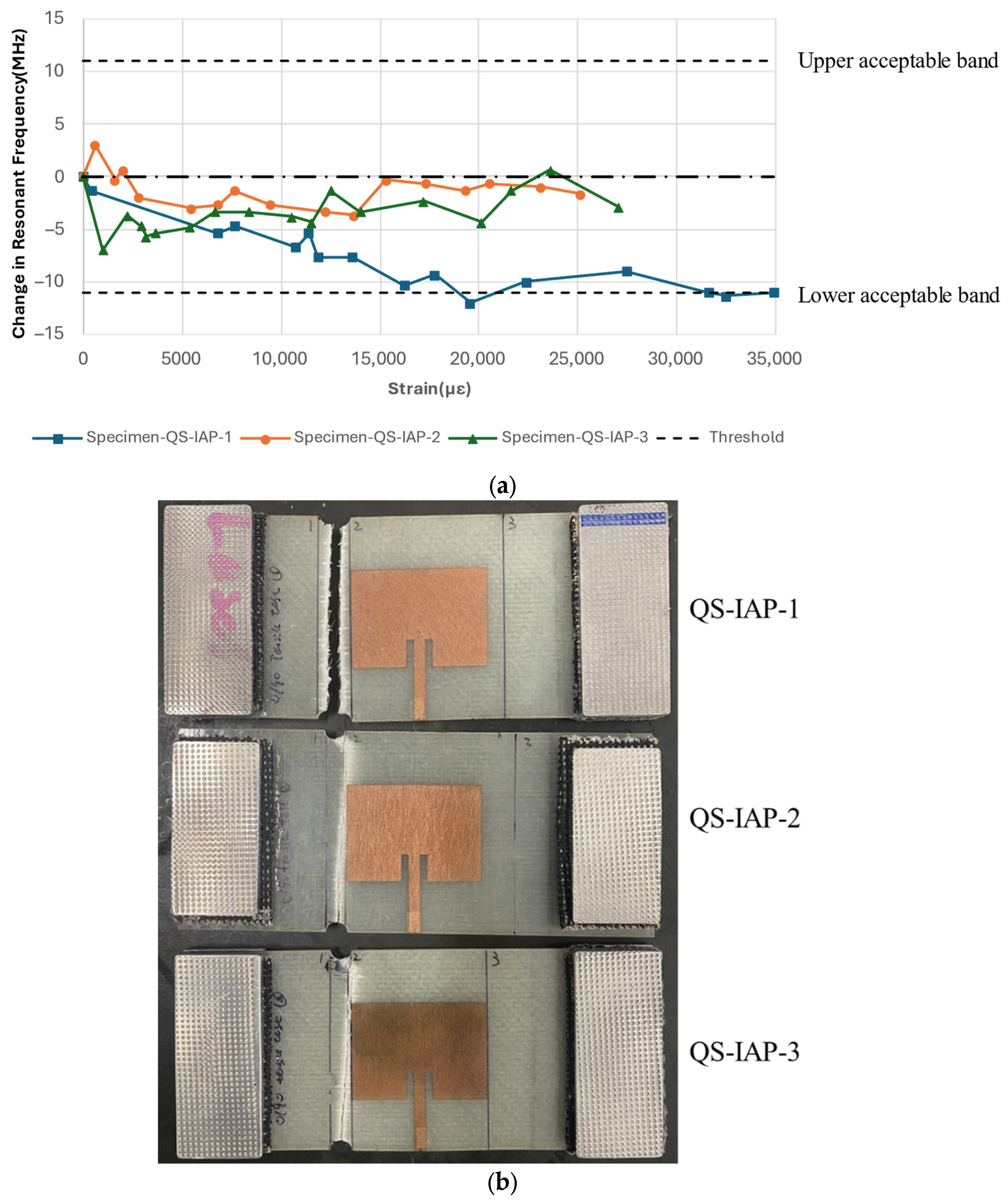 Sensors 25 01323 g014
