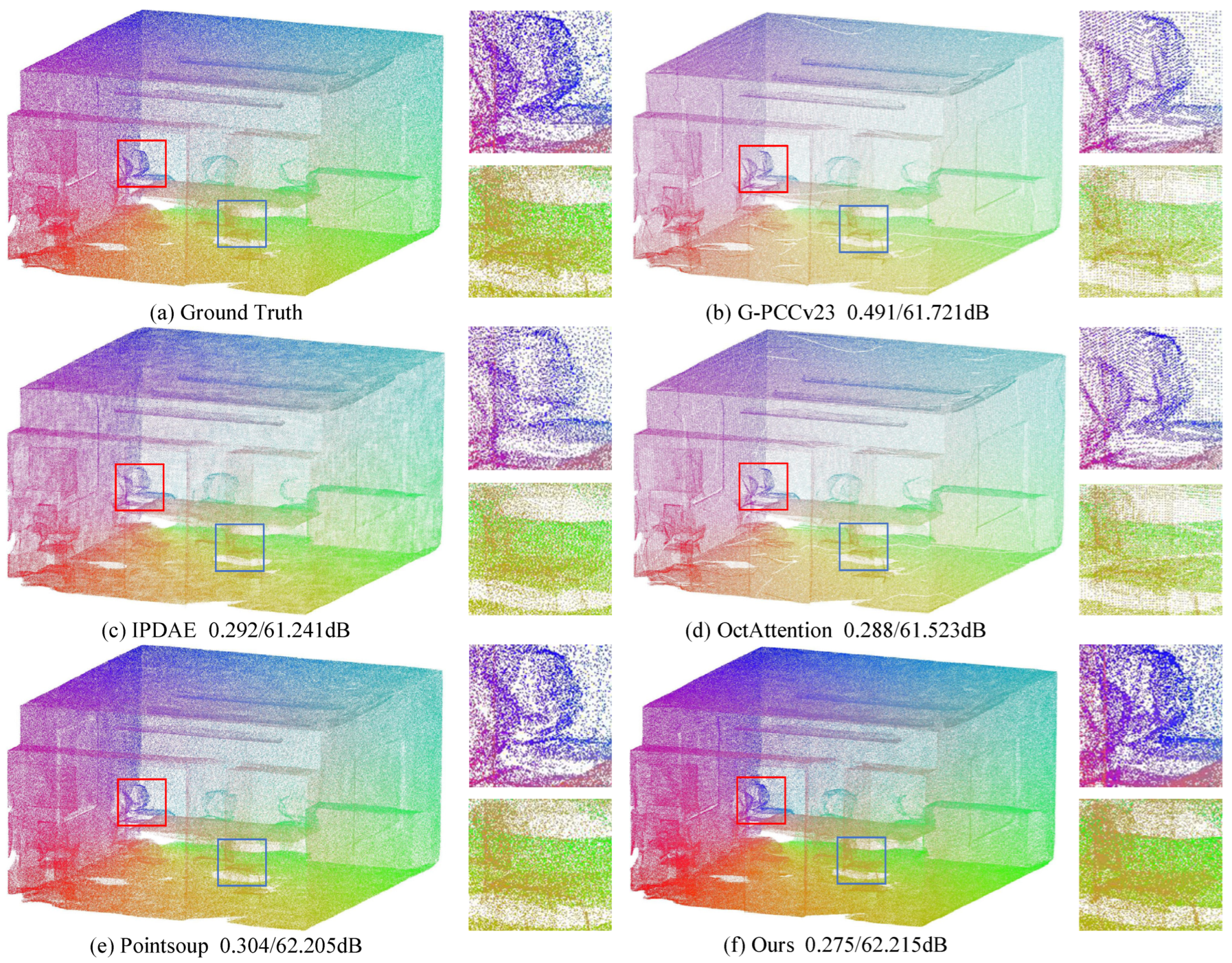 Sensors 25 01325 g009