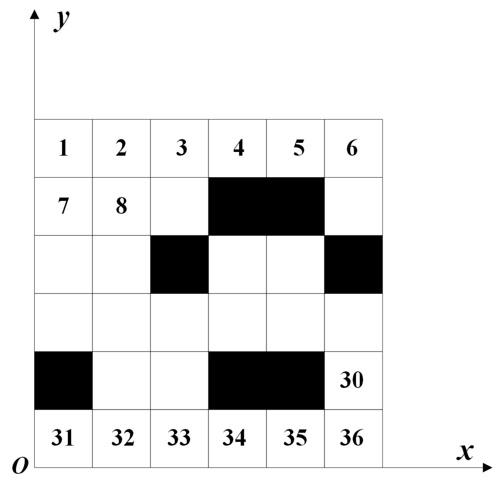 Sensors 25 01326 g003