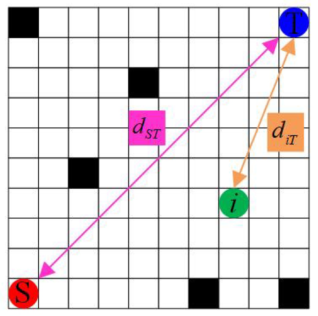 Sensors 25 01326 g006