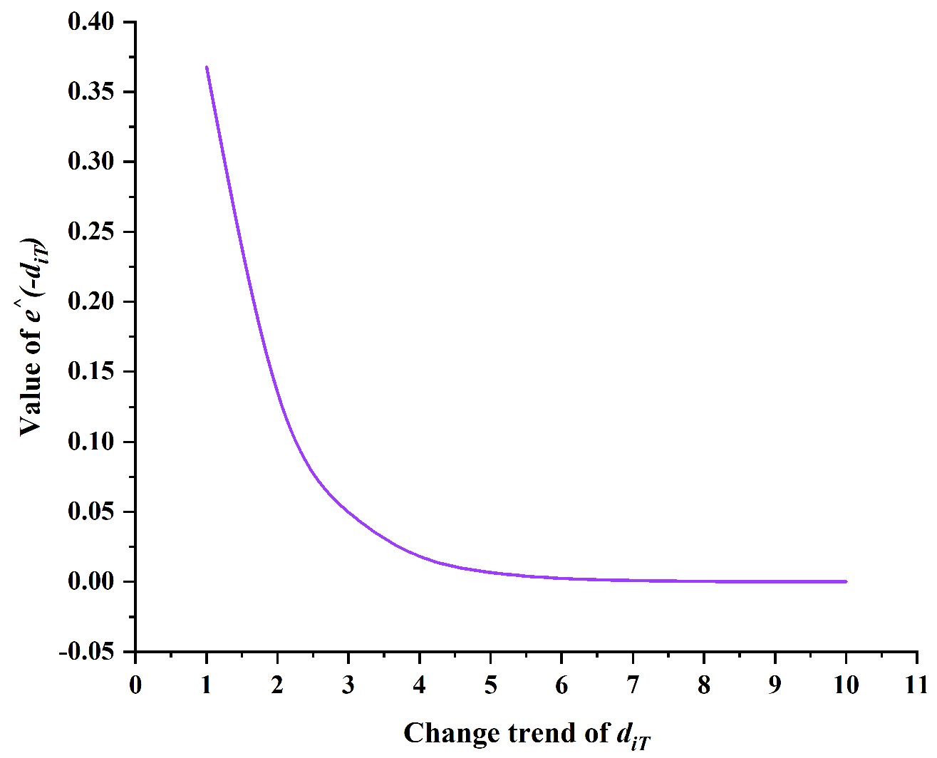 Sensors 25 01326 g007