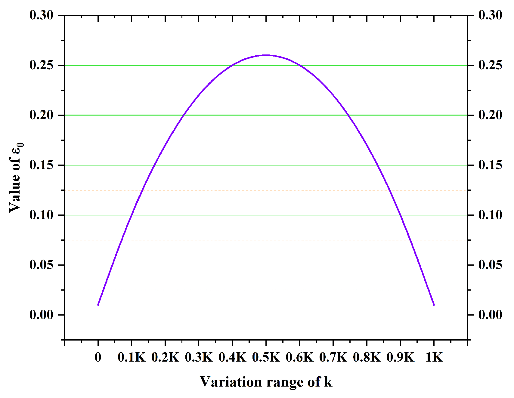 Sensors 25 01326 g009
