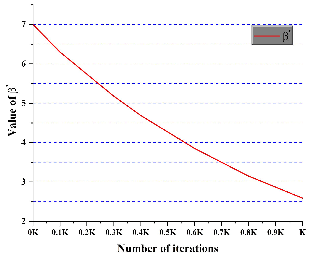 Sensors 25 01326 g011
