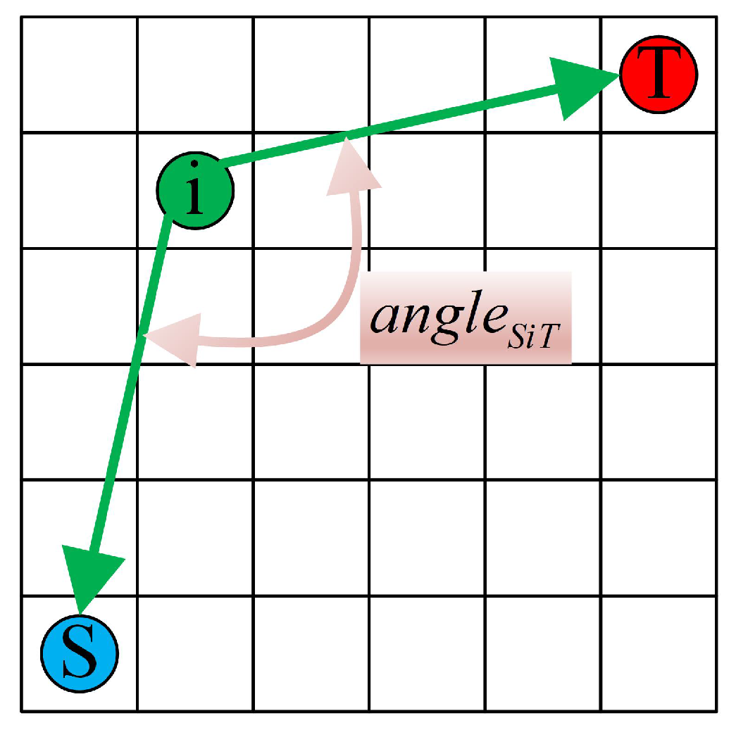 Sensors 25 01326 g012