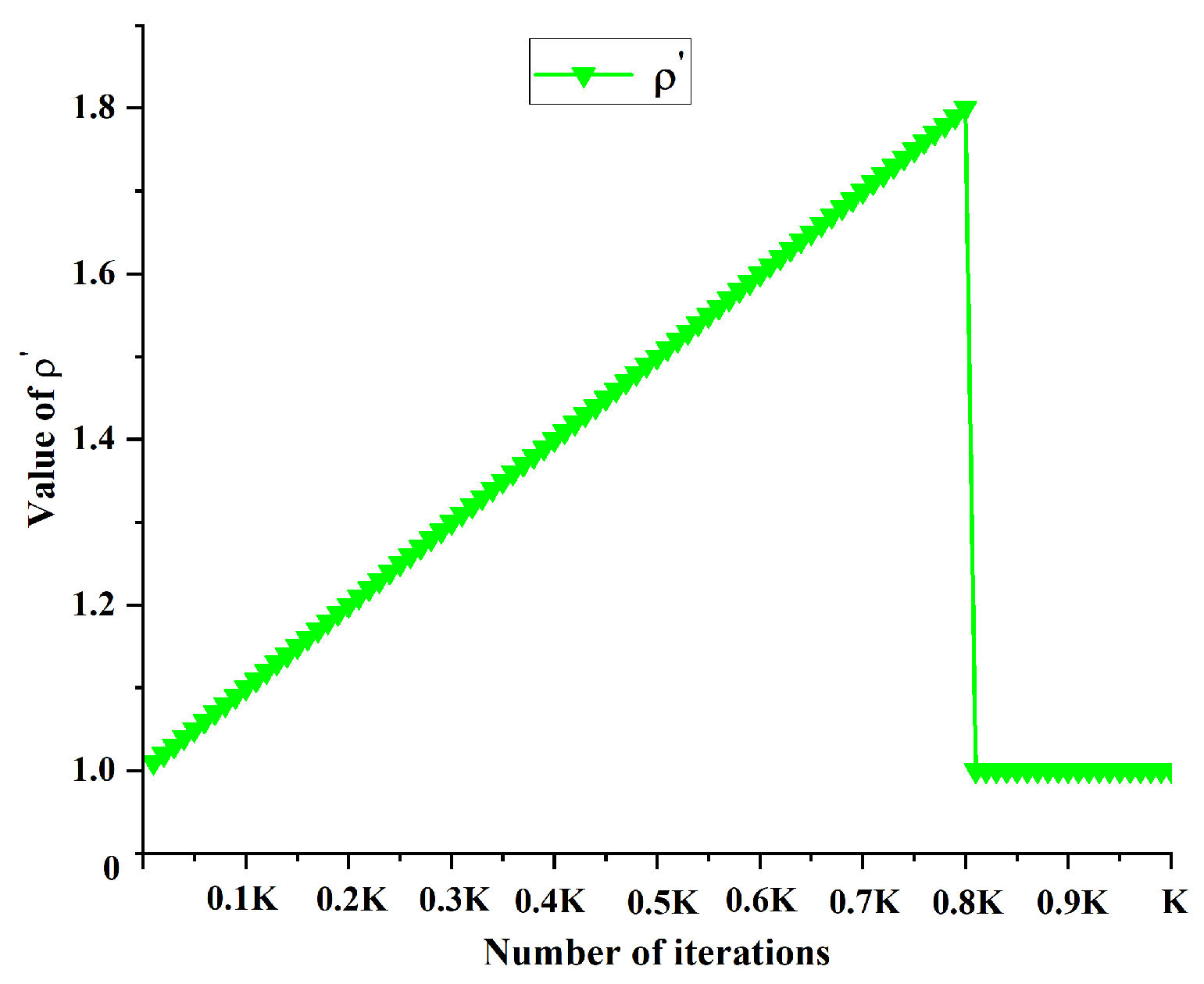 Sensors 25 01326 g013
