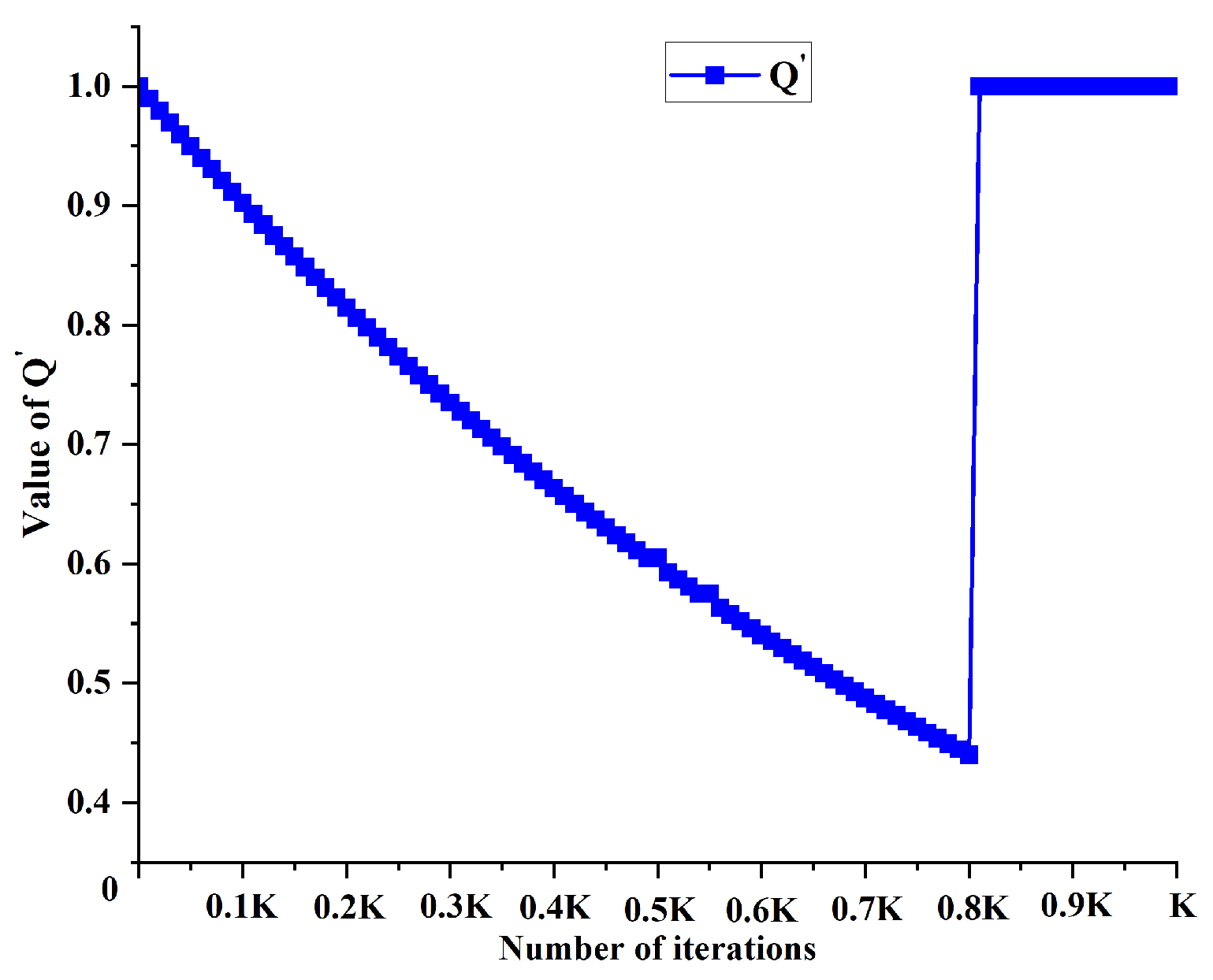 Sensors 25 01326 g014