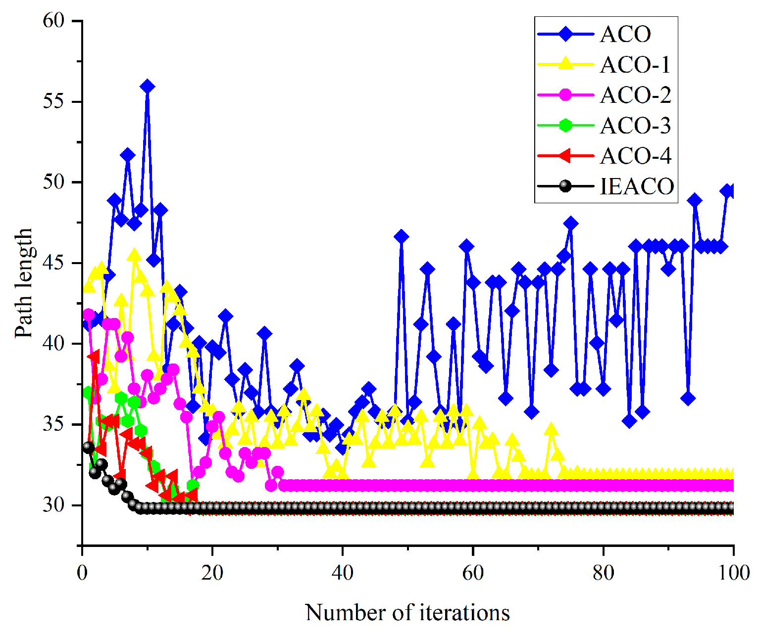 Sensors 25 01326 g017