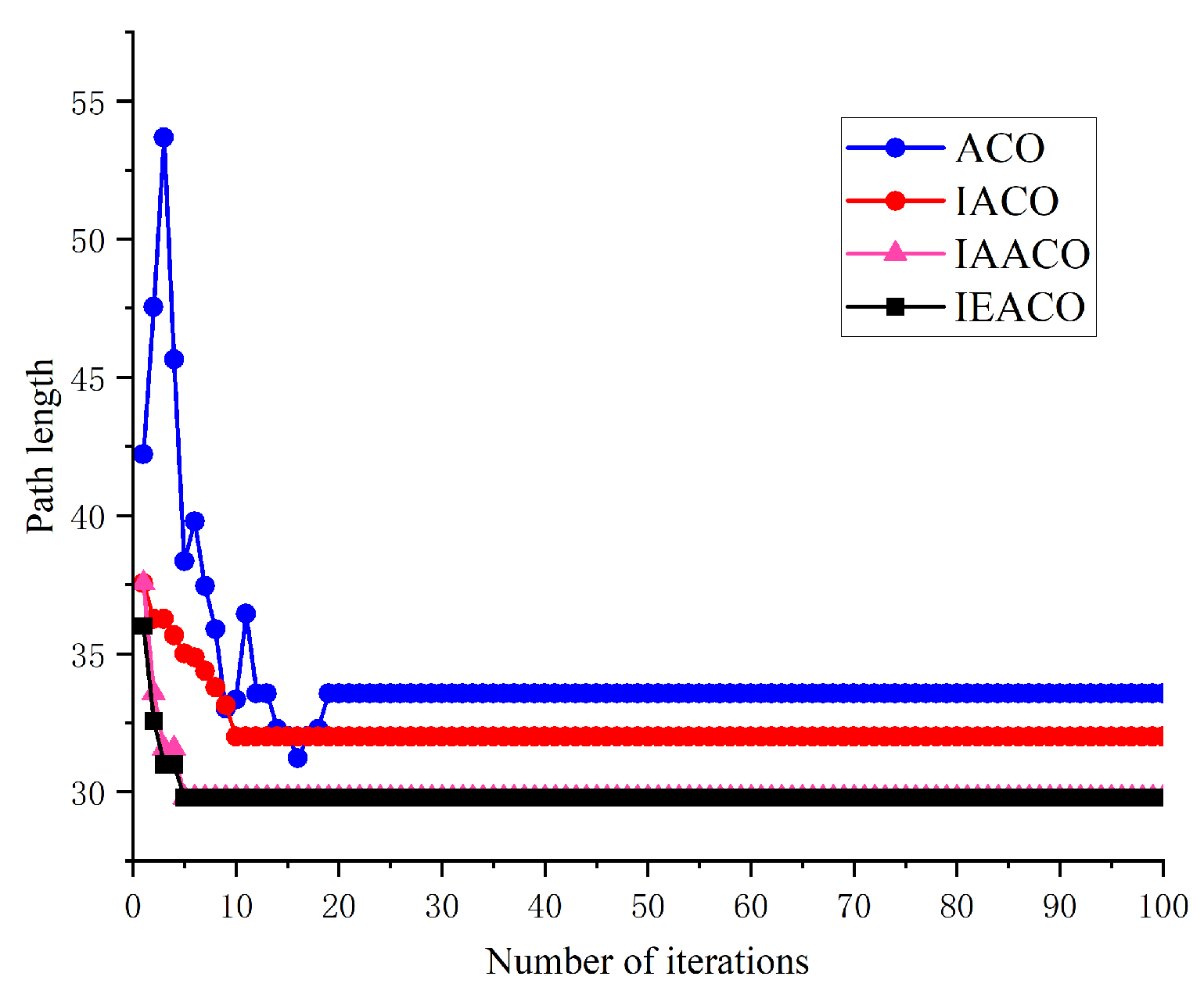 Sensors 25 01326 g019