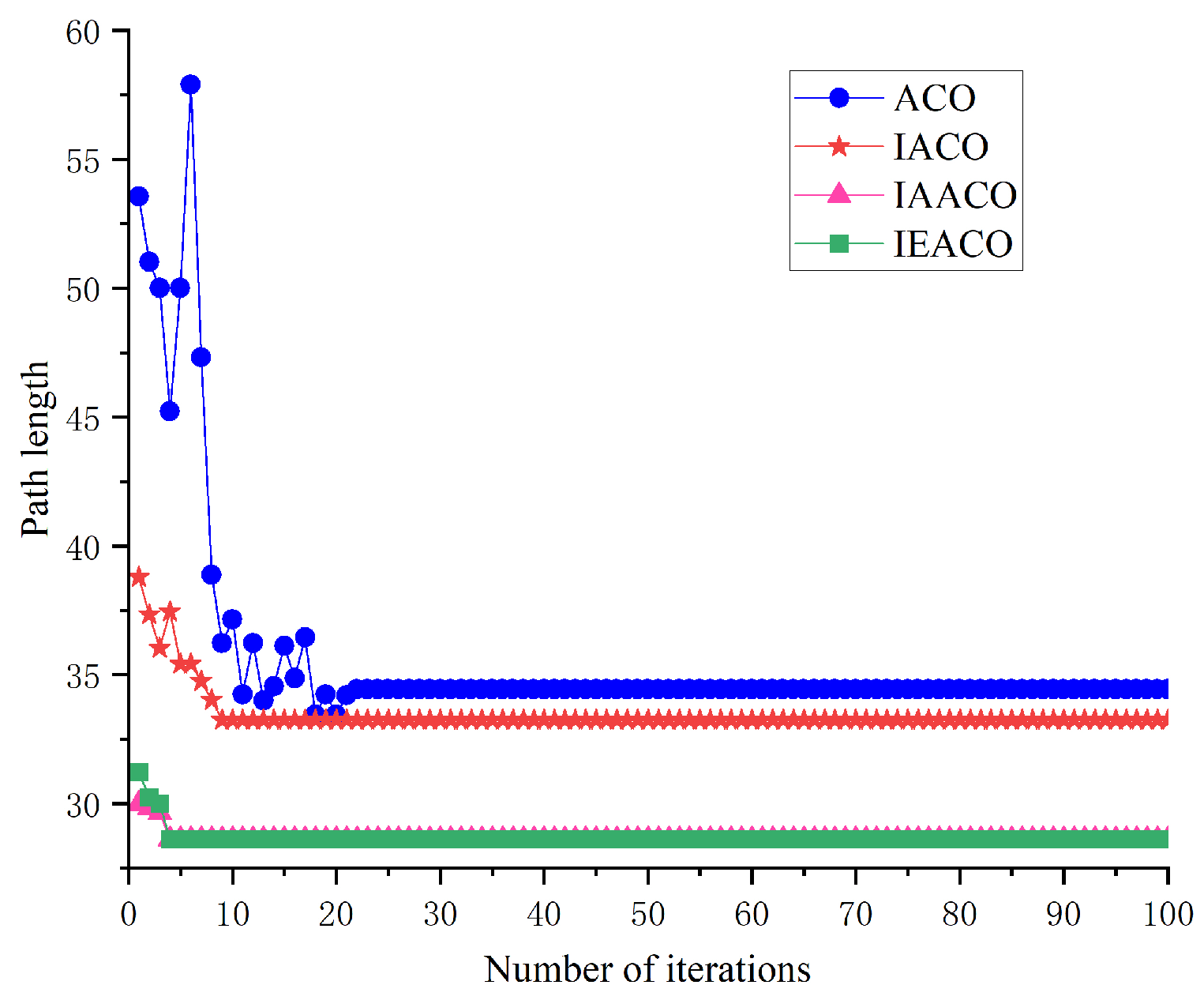 Sensors 25 01326 g021
