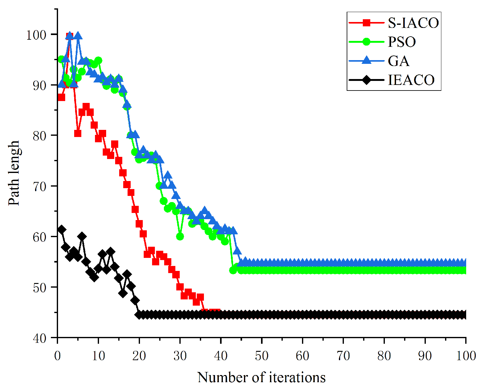 Sensors 25 01326 g023