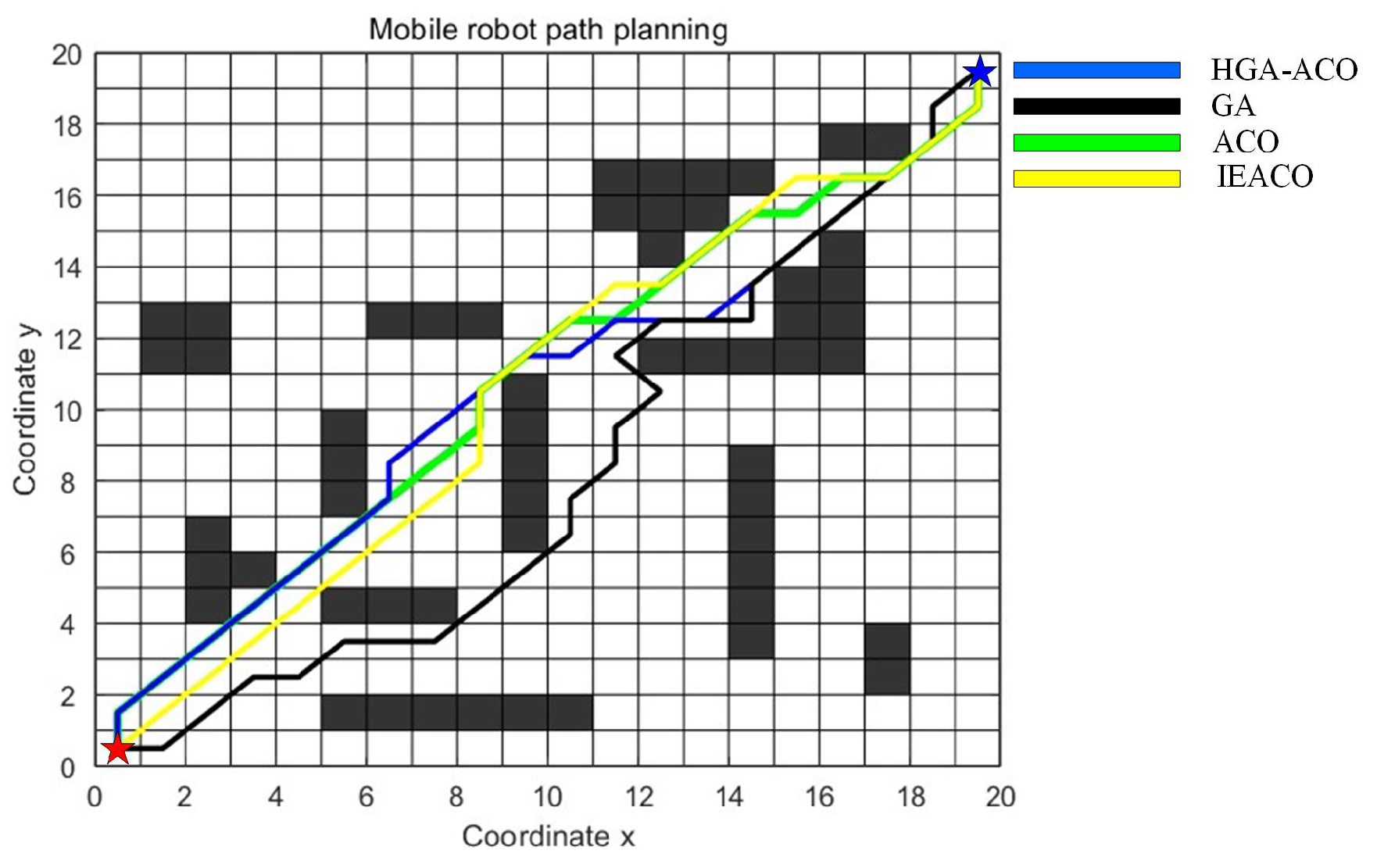 Sensors 25 01326 g024
