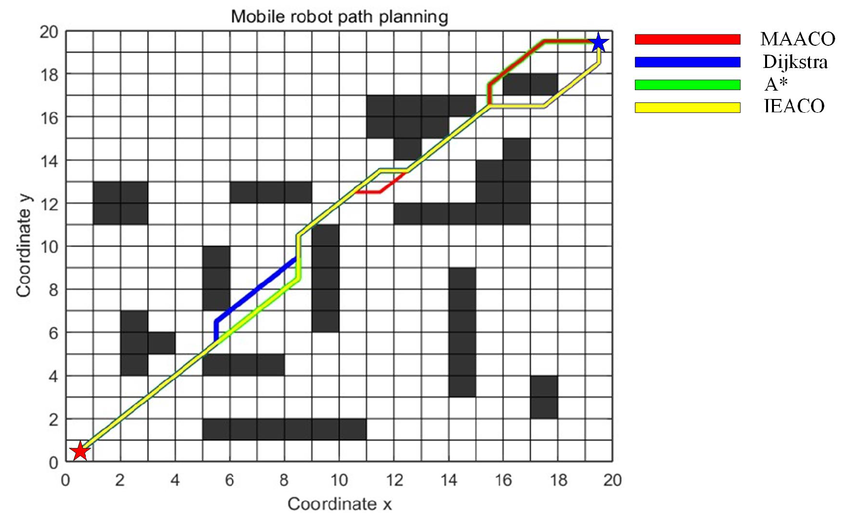 Sensors 25 01326 g025