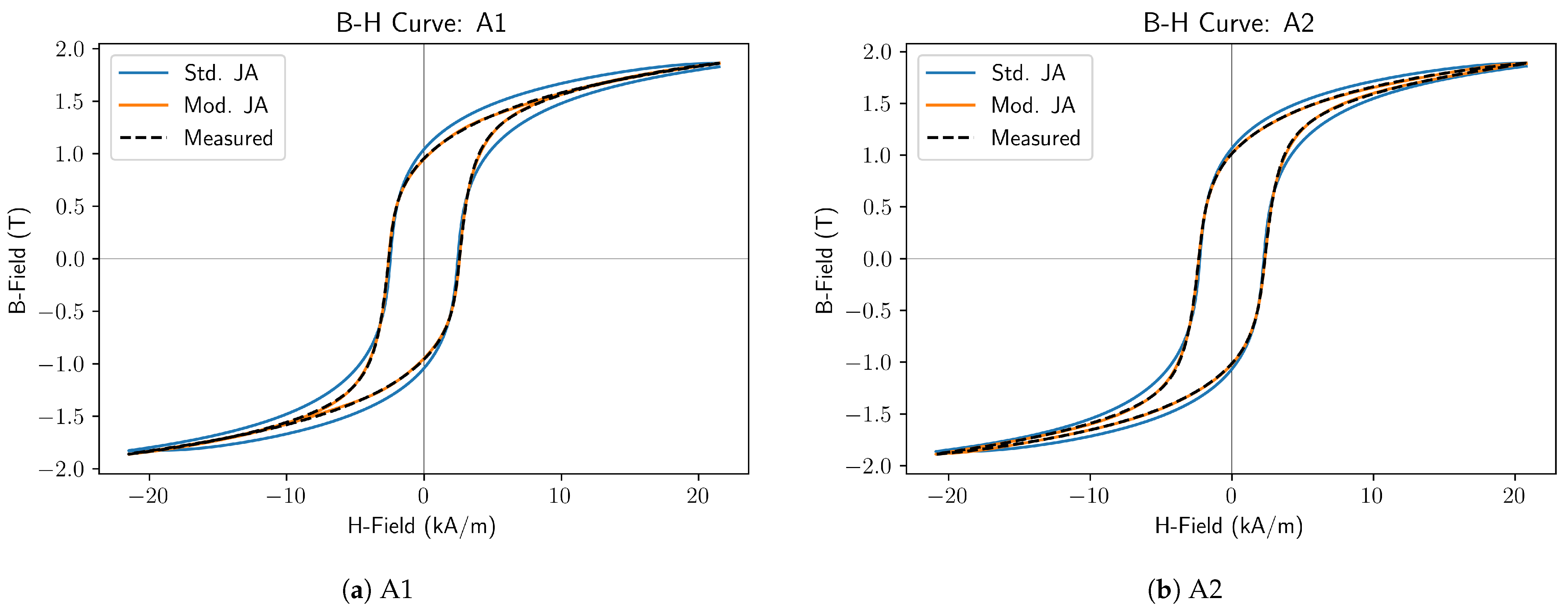 Sensors 25 01328 g003 Sensors 25 01328 g003
