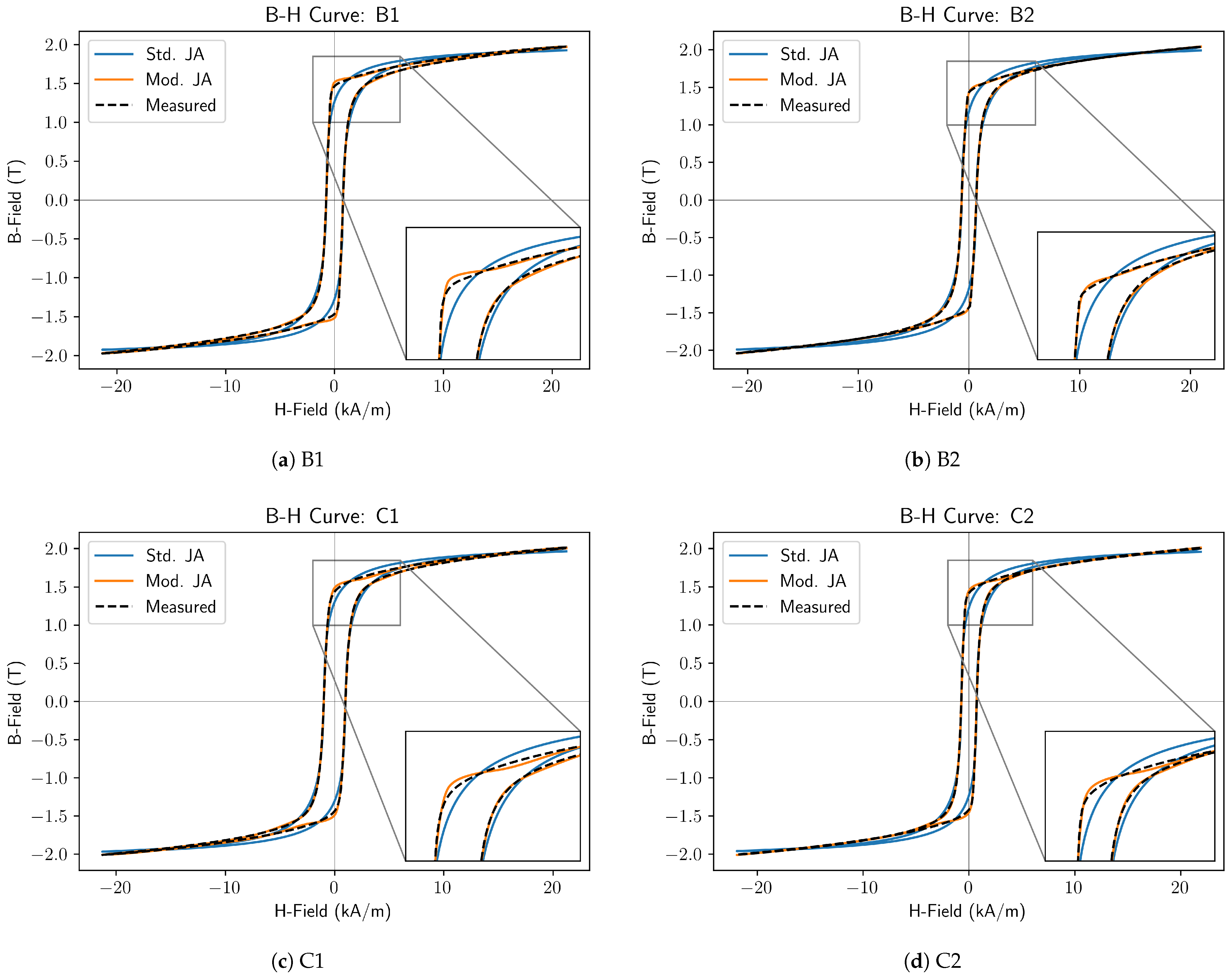 Sensors 25 01328 g004 Sensors 25 01328 g004