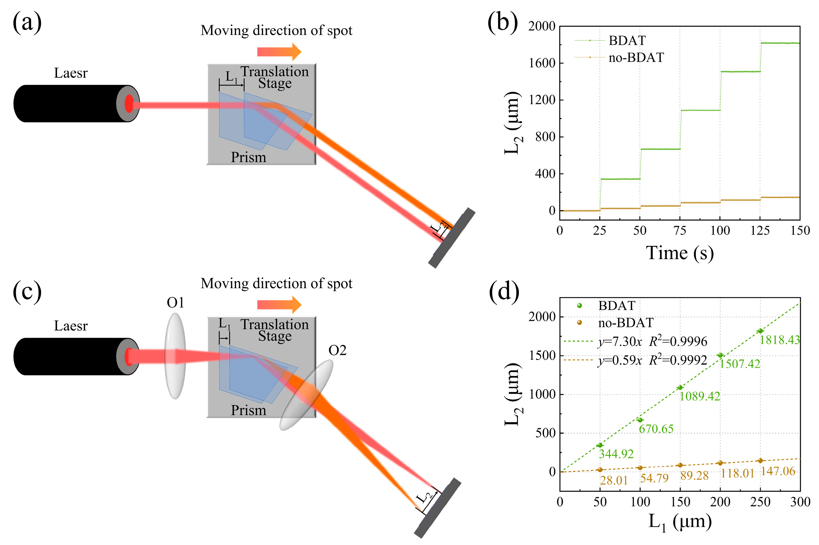 Sensors 25 01329 g003