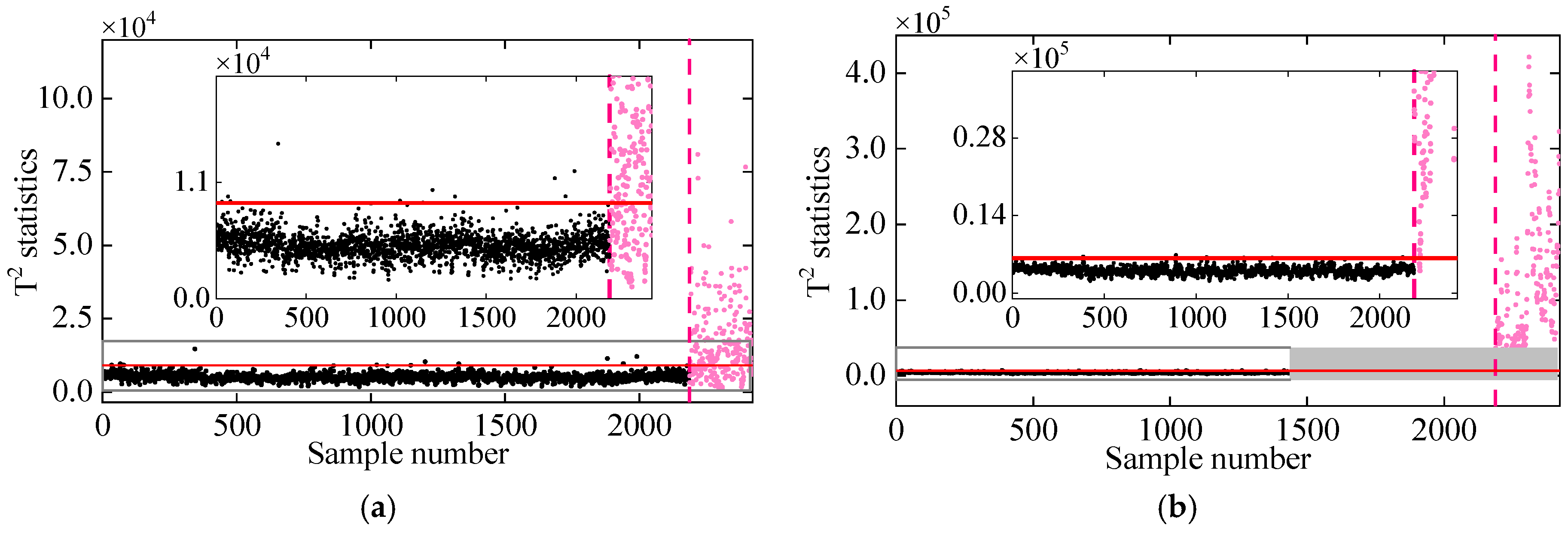 Sensors 25 01332 g012
