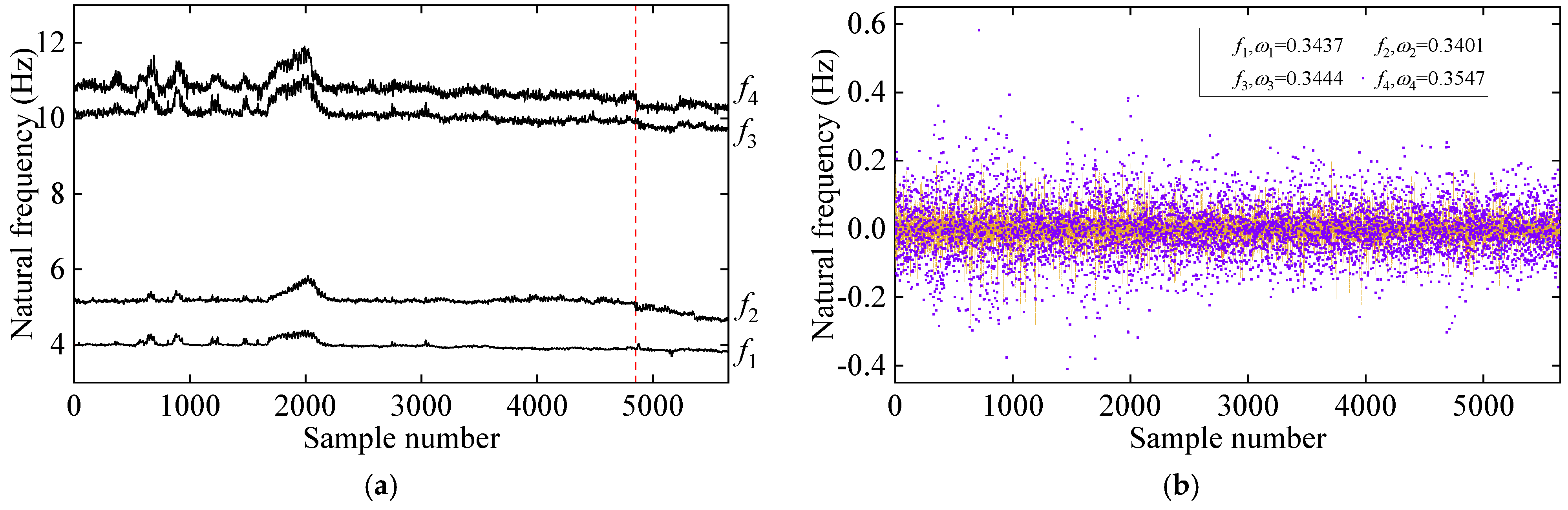 Sensors 25 01332 g016