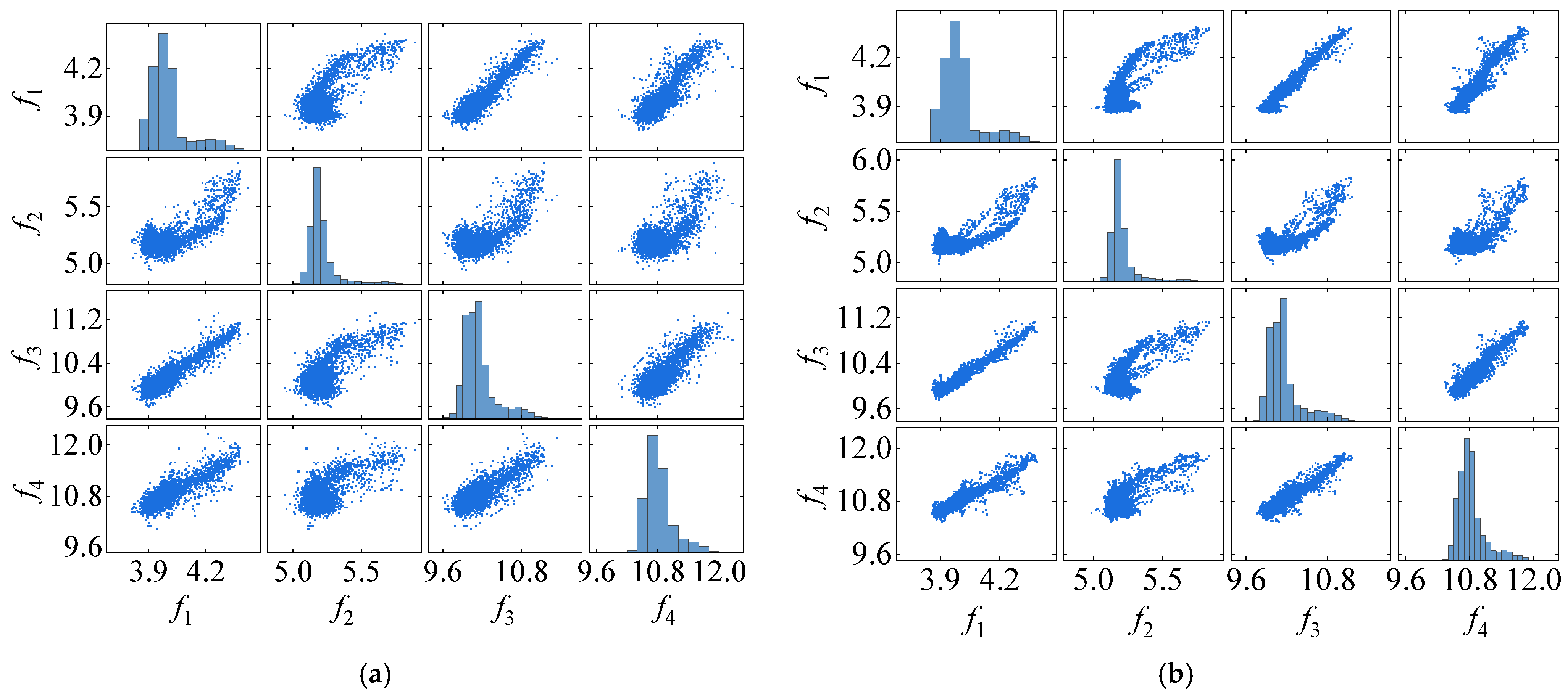 Sensors 25 01332 g017